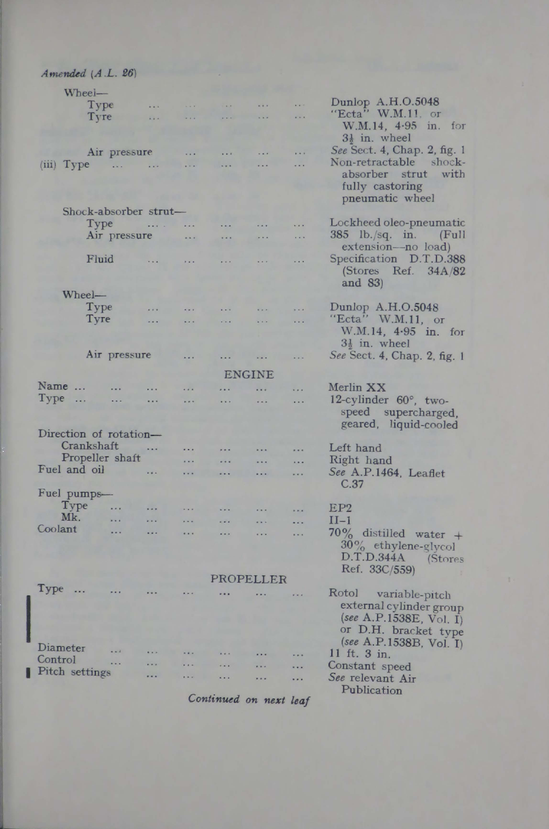 Sample page 8 from AirCorps Library document: Manual for Hawker Hurricane II, IIA, IIB, IIC, IID, IV and Sea Hurricane IIB and IIC (1941-1945)