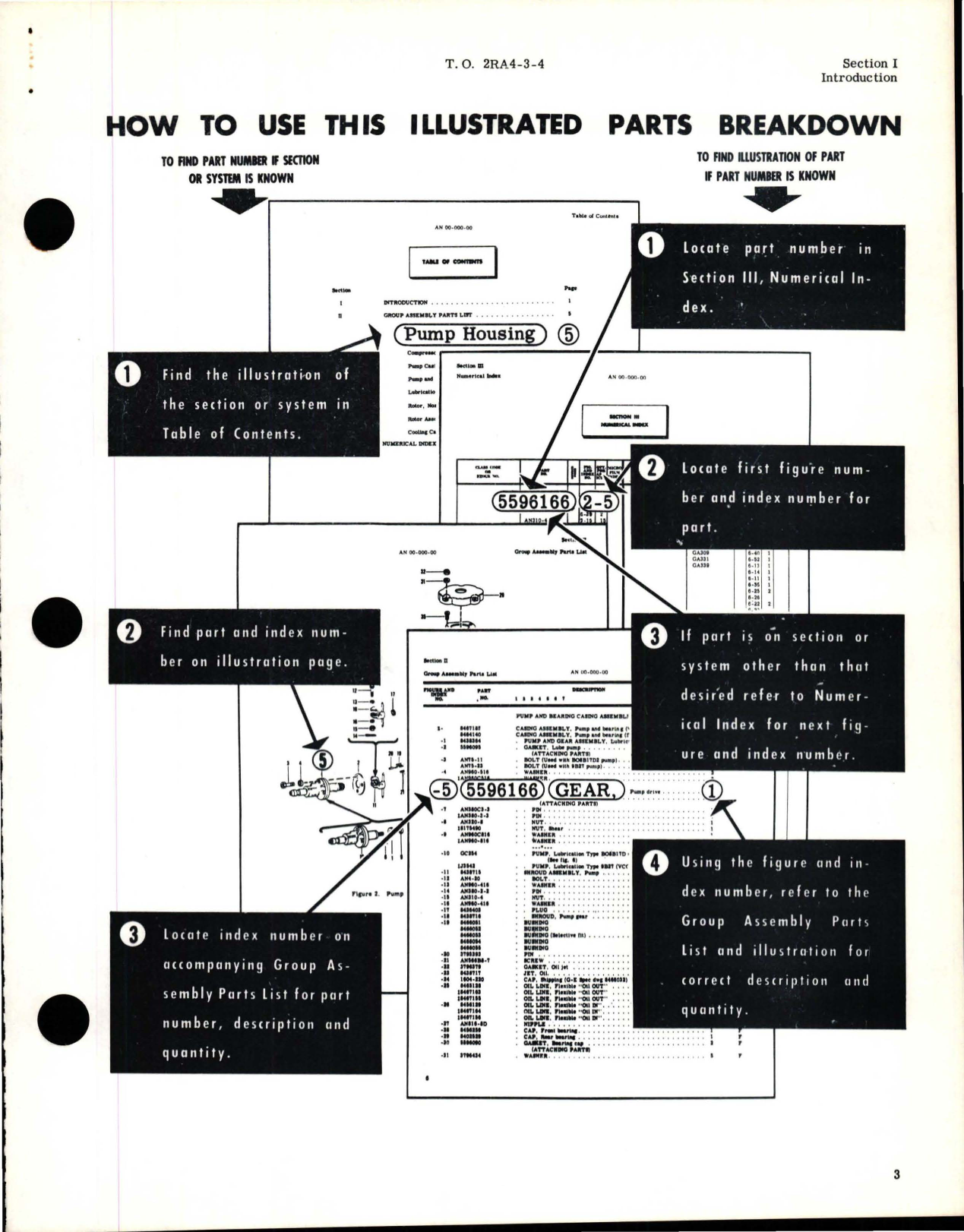 Sample page 5 from AirCorps Library document: Supplement to Illustrated Parts Breakdown for Turbosuperchargers - Models 7S-BH1-C5 and 7S-BH1-C6