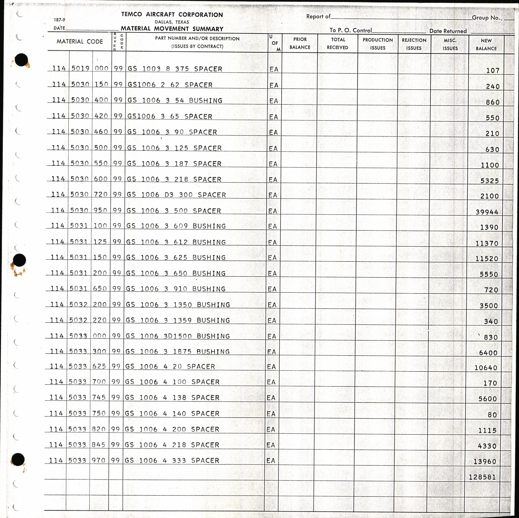 Sample page 2 from AirCorps Library document: Material Movement Summary