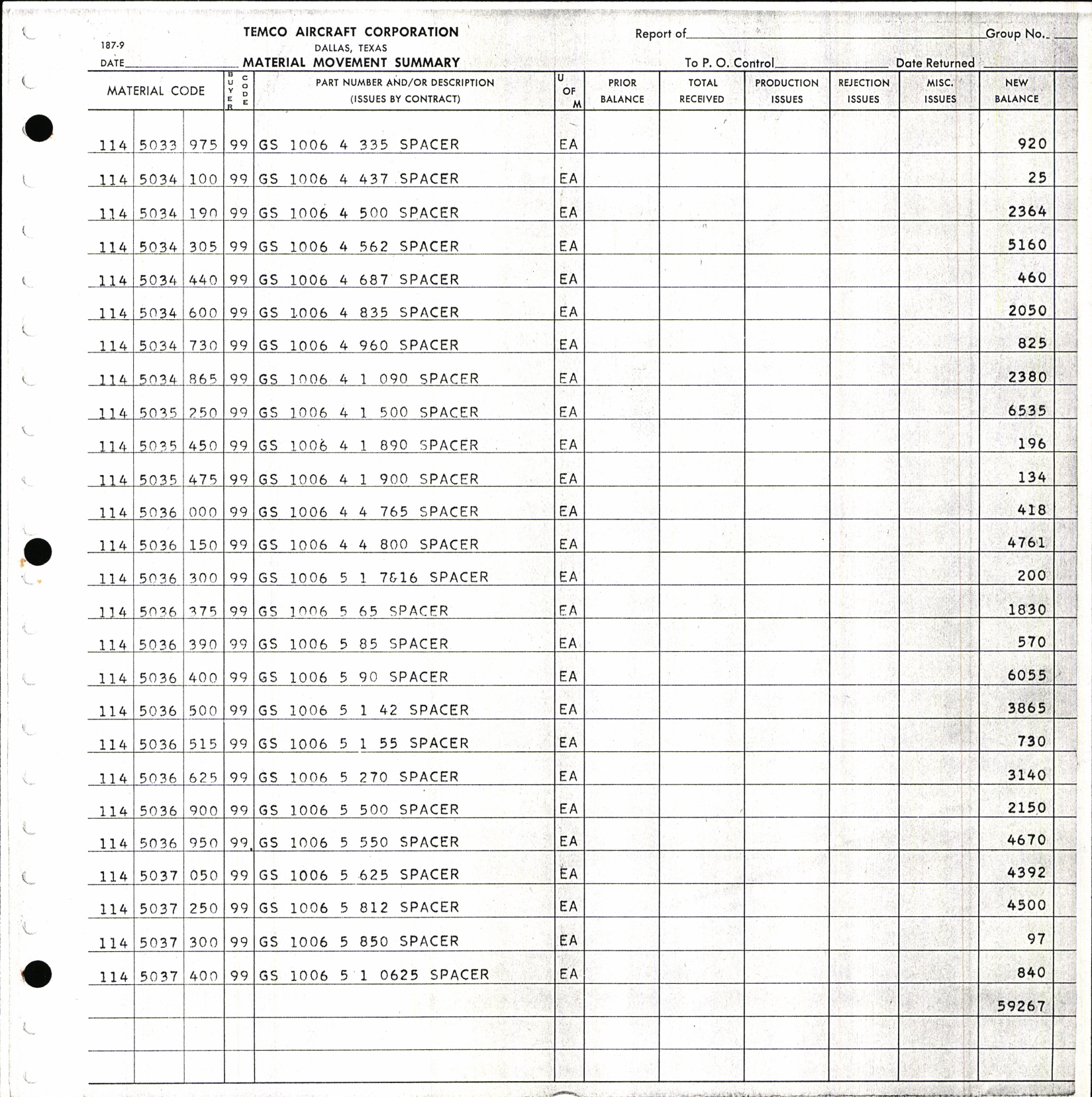 Sample page 3 from AirCorps Library document: Material Movement Summary