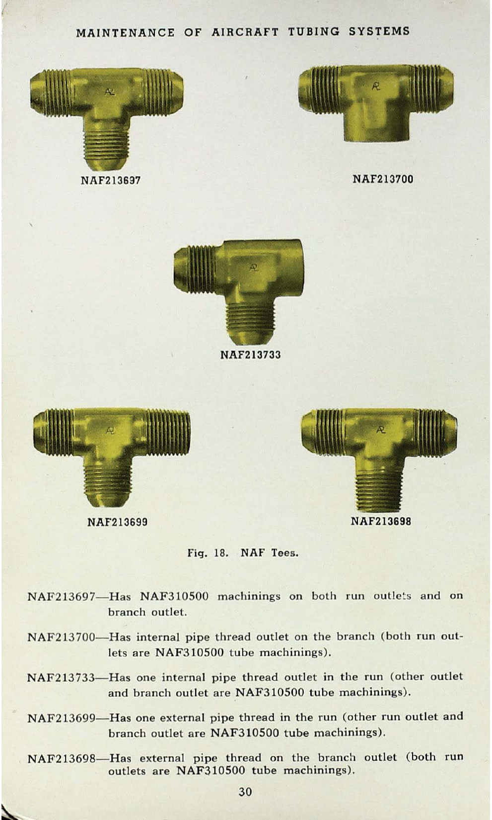 Sample page 34 from AirCorps Library document: Maintenance of Aircraft Tubing Systems