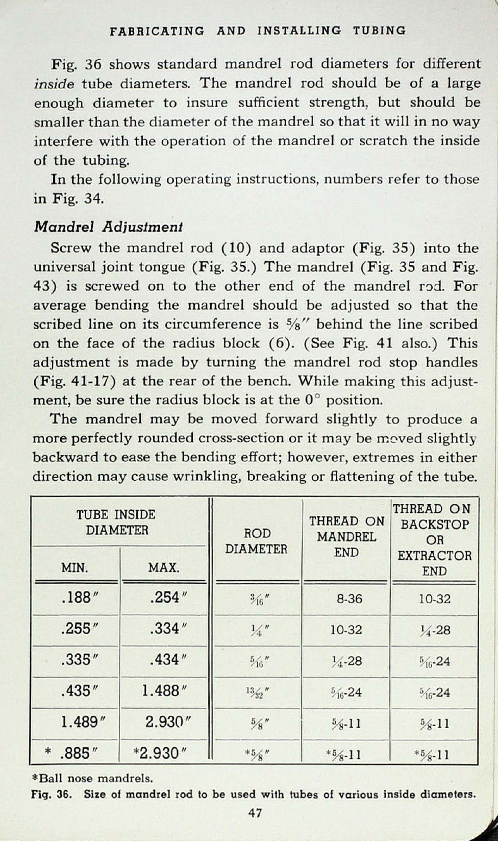 Sample page 50 from AirCorps Library document: Maintenance of Aircraft Tubing Systems