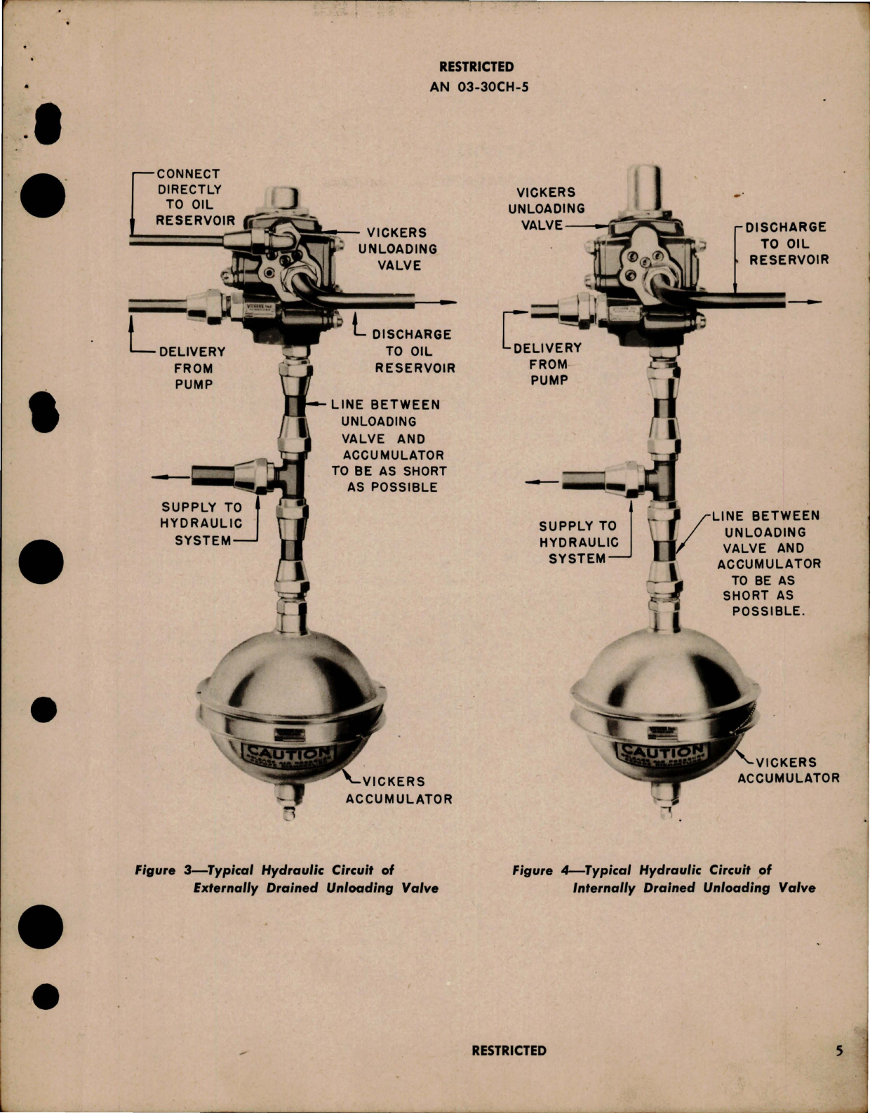 Sample page 7 from AirCorps Library document: Instructions with Parts Catalog for Aircraft Unloading Valves - Series AA-14500