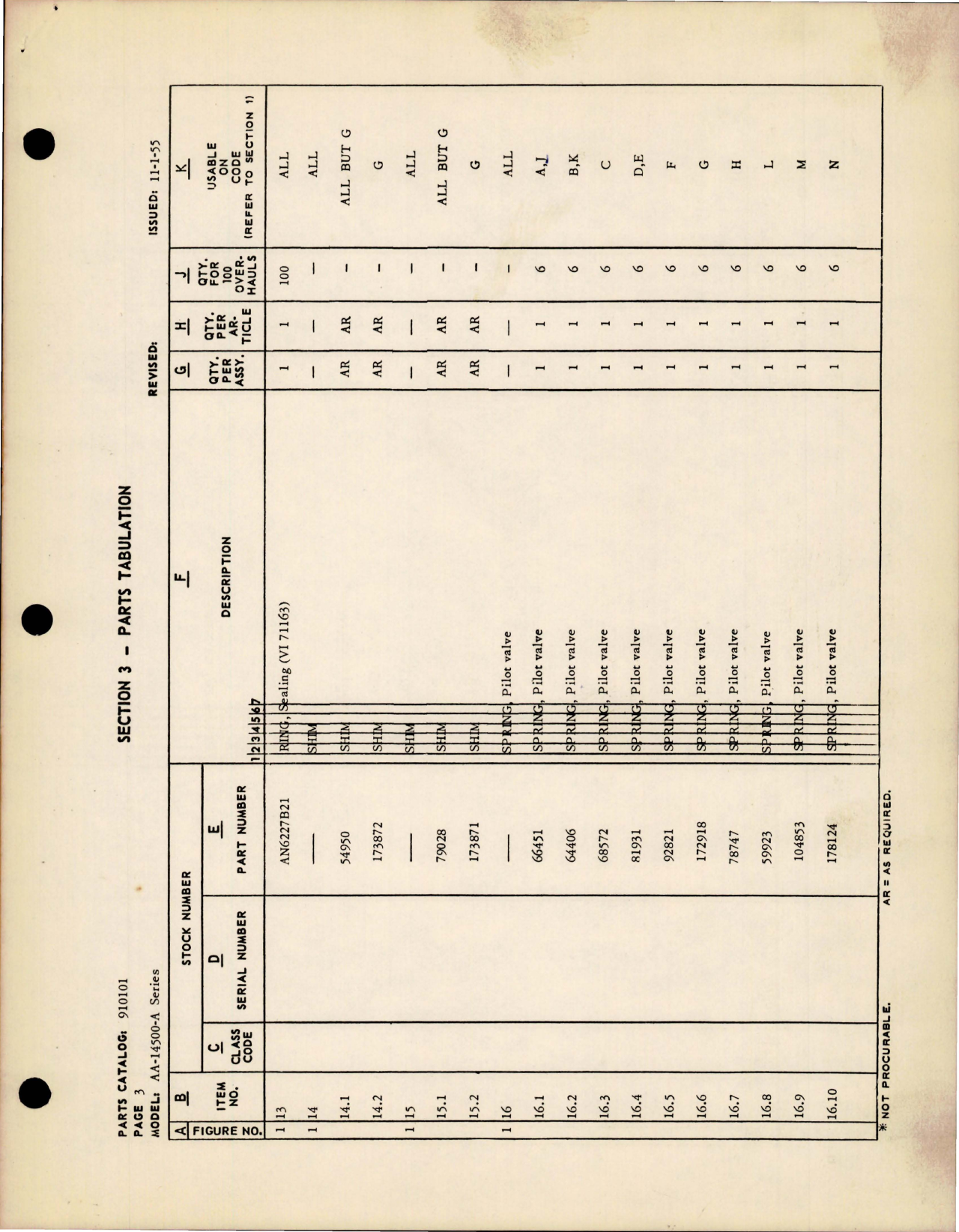 Sample page 5 from AirCorps Library document: Parts Catalog for Unloading Valves - AA-14500-A Series