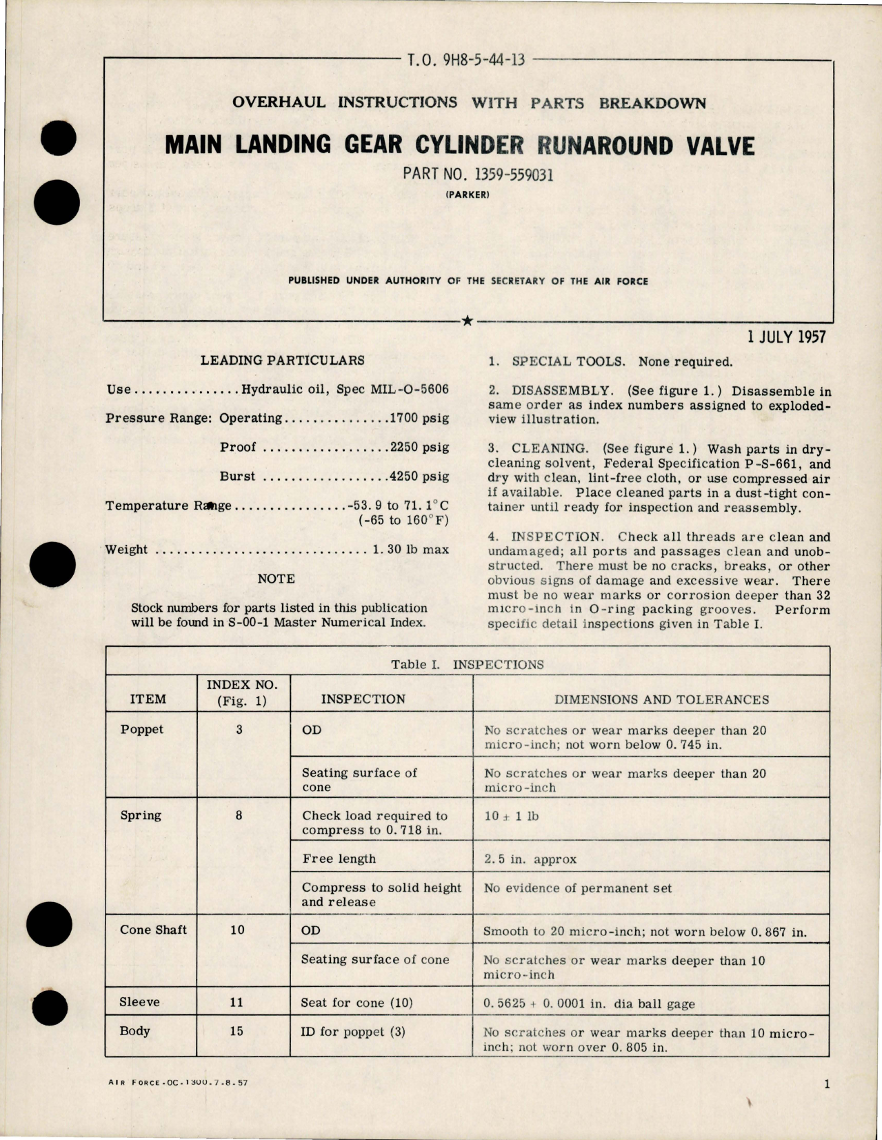 Sample page 1 from AirCorps Library document: Overhaul Instructions with Parts for Main Landing Gear Cylinder Runaround Valve - Part 1359-559031