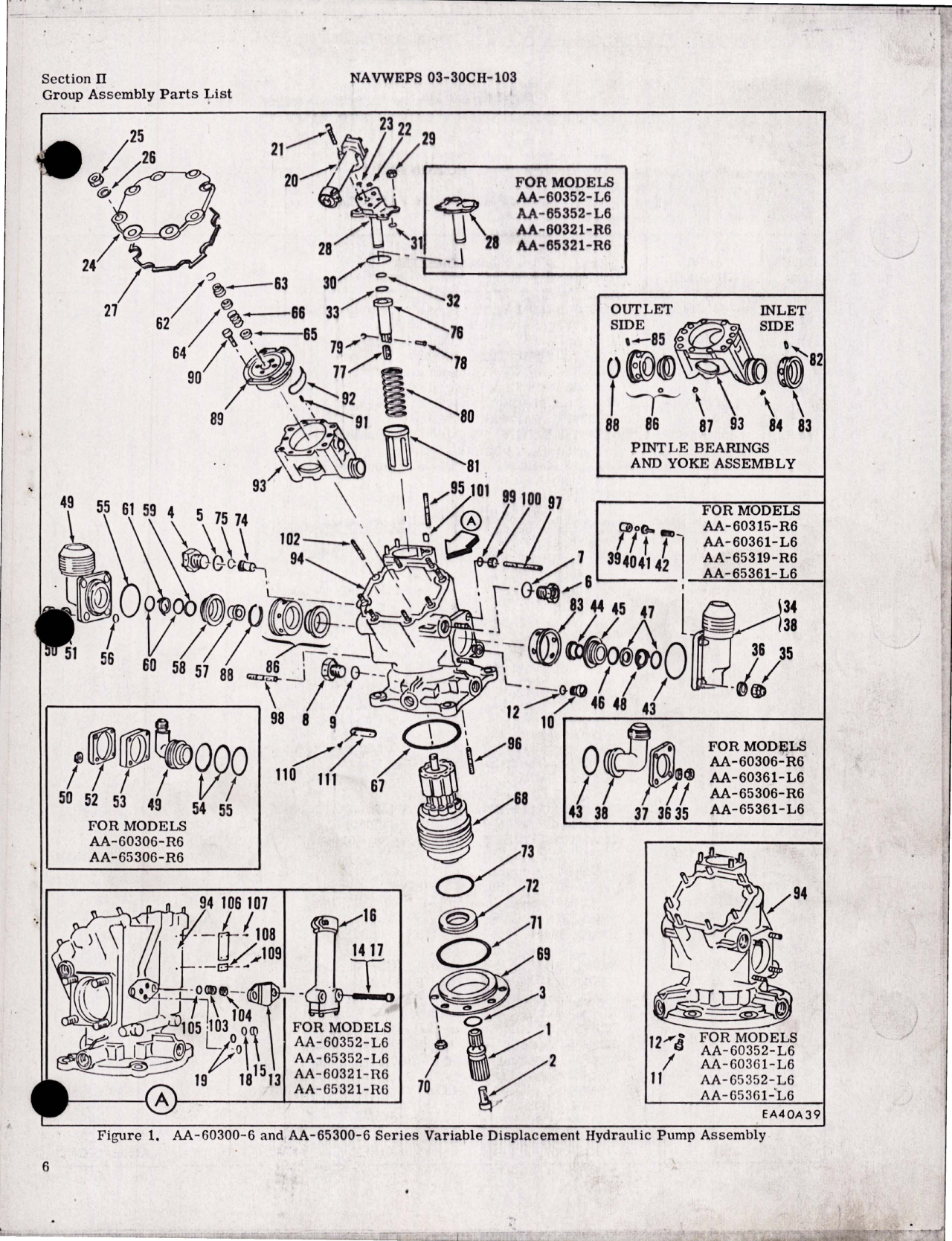 Sample page 7 from AirCorps Library document: Illustrated Parts Breakdown for Hydraulic Pump Assembly 