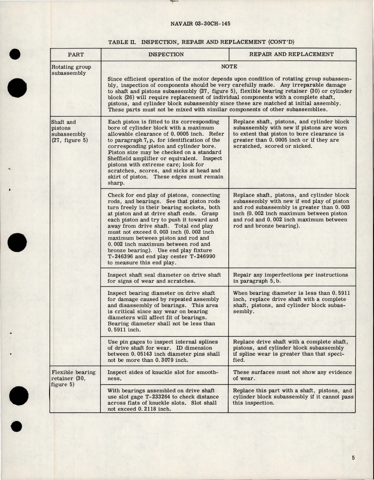 Sample page 7 from AirCorps Library document: Overhaul Instructions with Parts Breakdown for Hydraulic Motor Assembly - Model MF69-3906-30S553-4