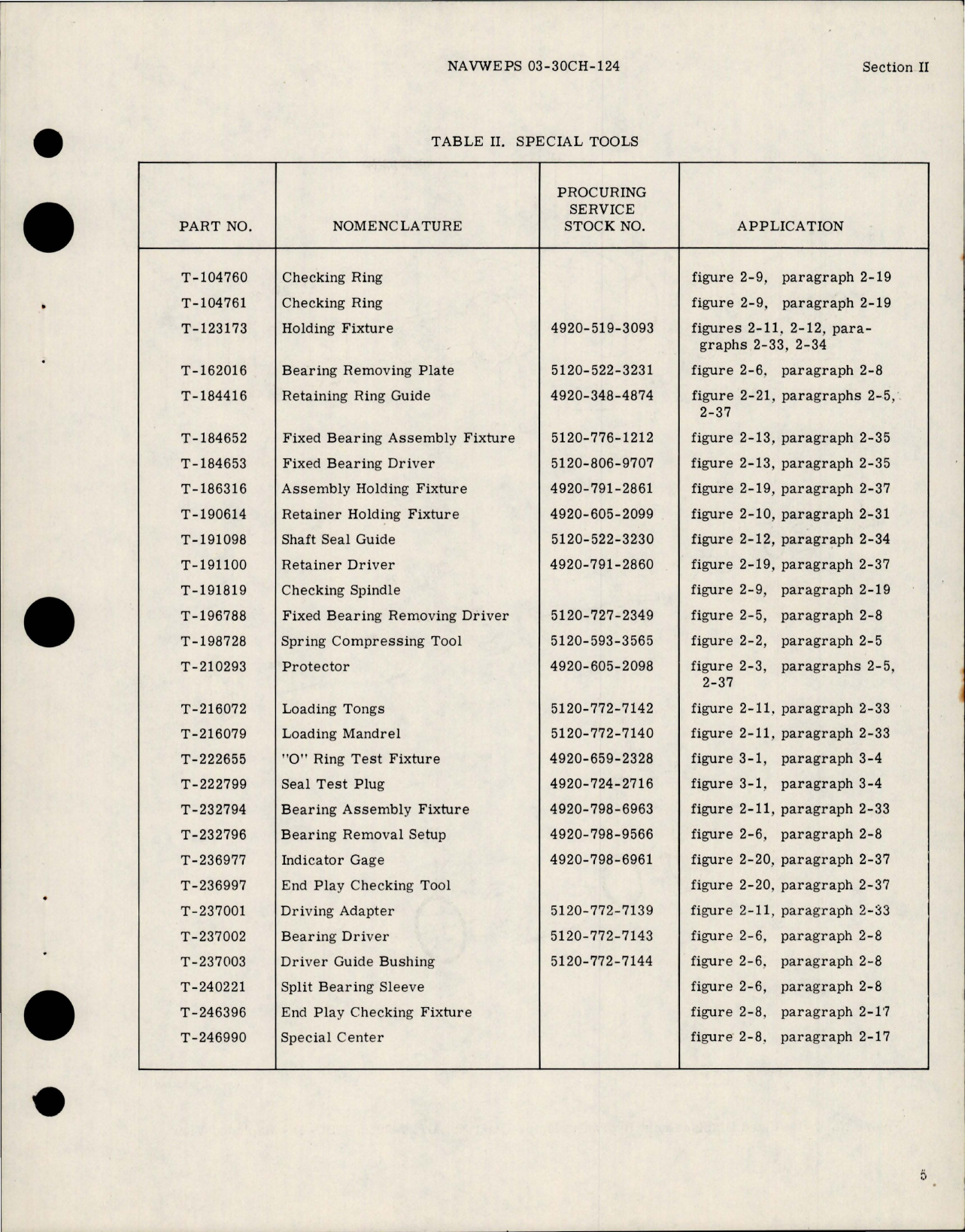 Sample page 7 from AirCorps Library document: Overhaul Instructions for Hydraulic Motor Assembly - Part MF24-3906-30BC-4 