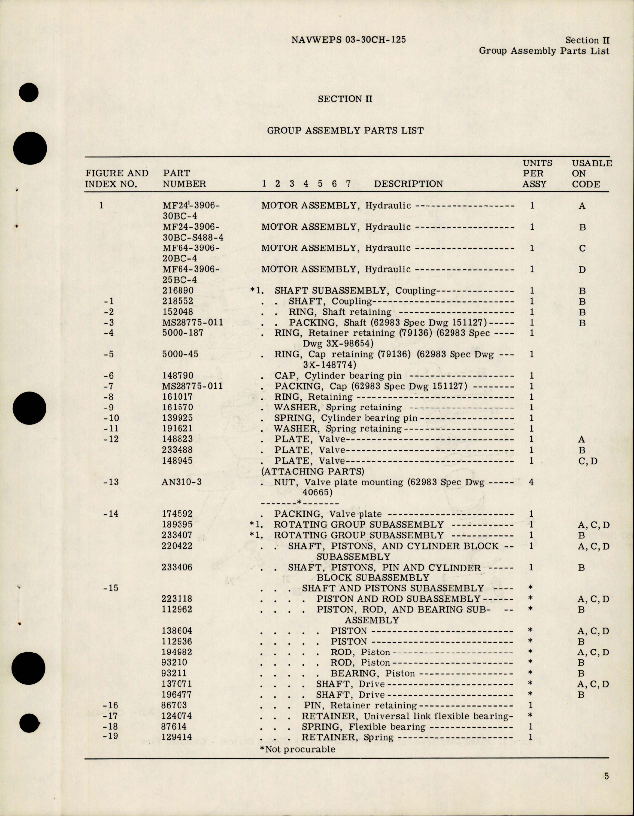 Sample page 7 from AirCorps Library document: Illustrated Parts Breakdown for Hydraulic Motor Assembly 