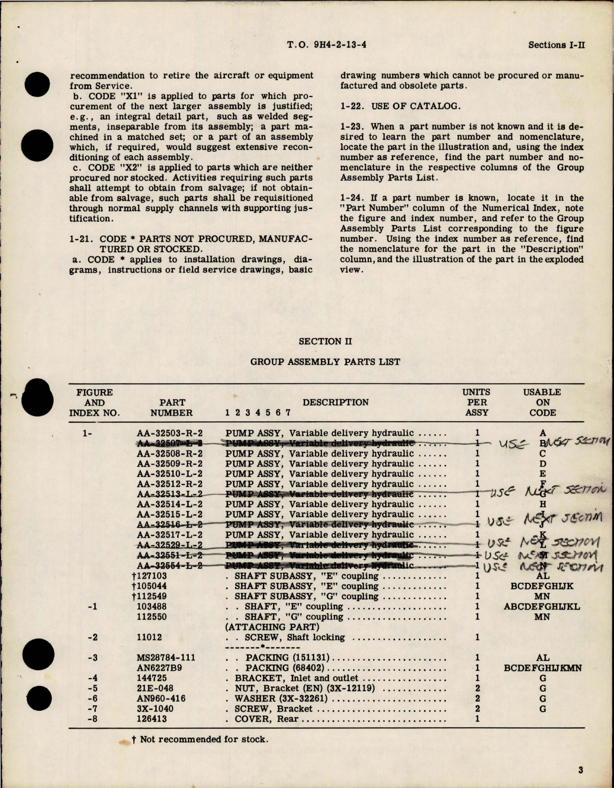 Sample page 5 from AirCorps Library document: Illustrated Parts Breakdown for Variable Delivery Hydraulic Pump - AA-32500-2 Series 