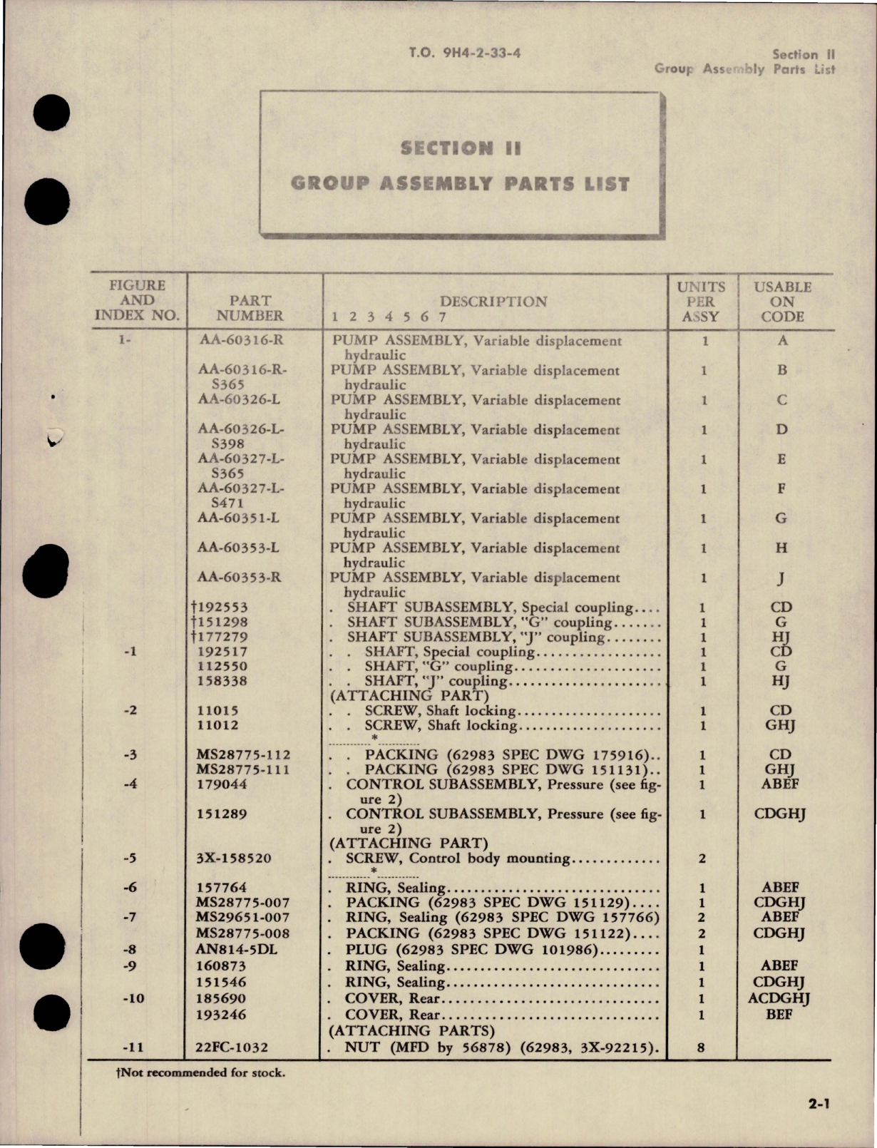 Sample page 7 from AirCorps Library document: Illustrated Parts Breakdown for Variable Displacement Hydraulic Pump Assemblies - AA-60300 Series 