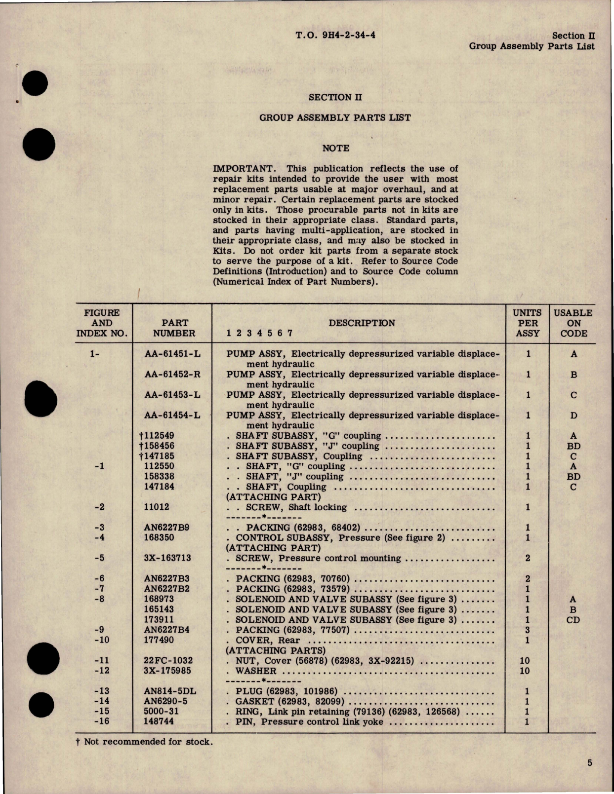 Sample page 7 from AirCorps Library document: Illustrated Parts Breakdown for Electrically Depressurized Variable Displacement Hydraulic Pumps - AA-61450 Series 