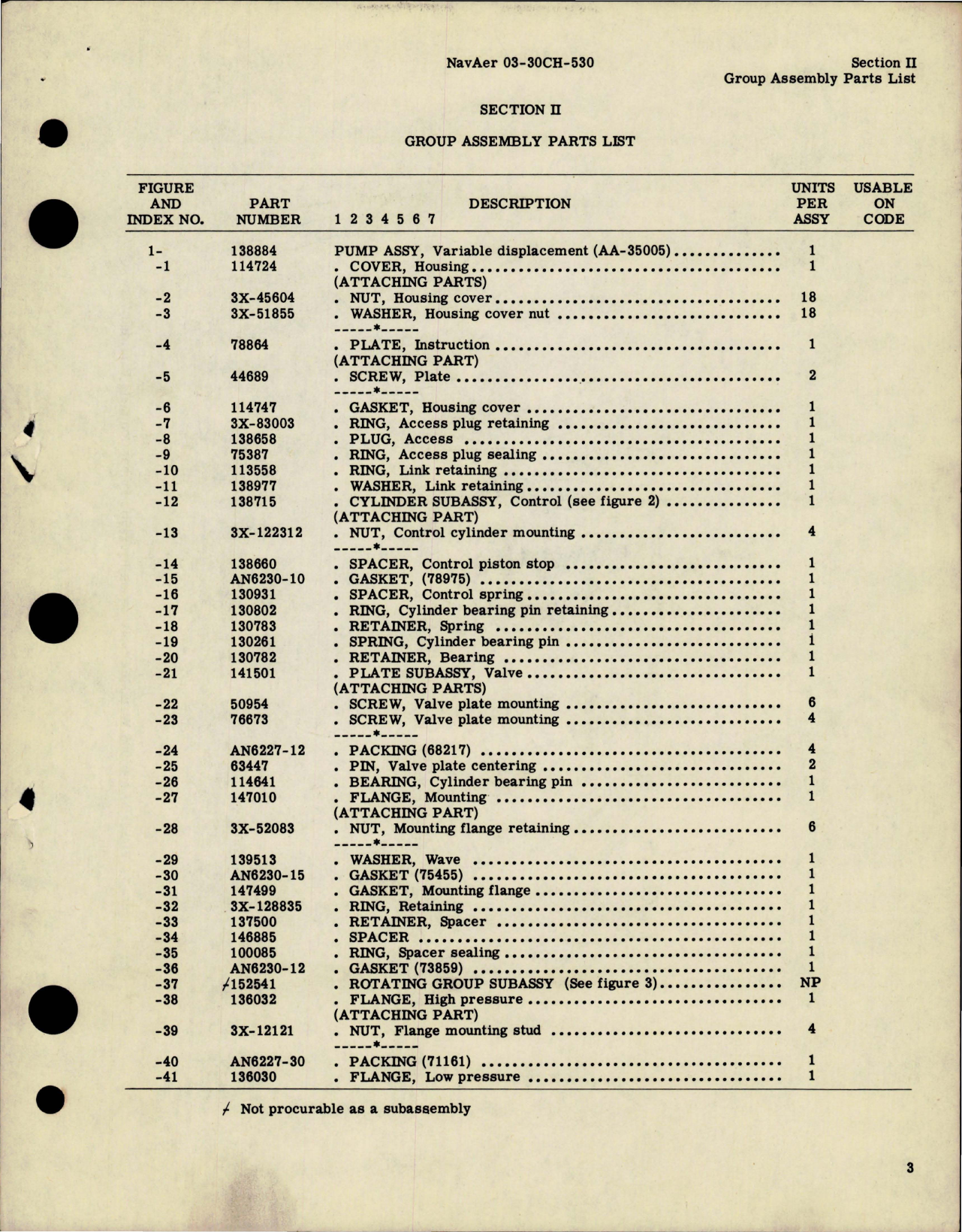 Sample page 5 from AirCorps Library document: Illustrated Parts Breakdown for Variable Displacement Hydraulic Pump - Model AA-35005