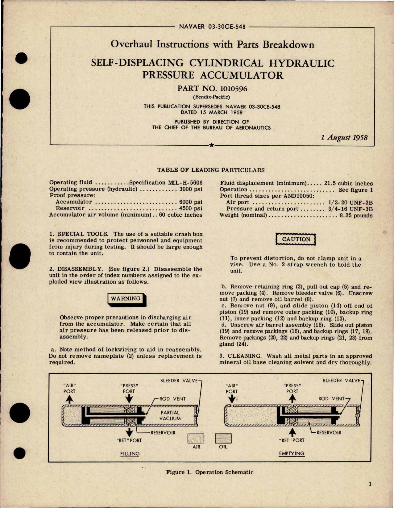 Sample page 1 from AirCorps Library document: Overhaul Instructions with Parts for Self Displacing Cylindrical Hydraulic Pressure Accumulator - Part 1010596