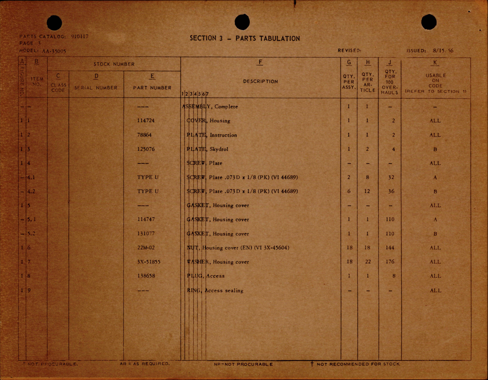 Sample page 5 from AirCorps Library document: Parts Catalog for Variable Displacement Pumps - AA- 350058 Series 