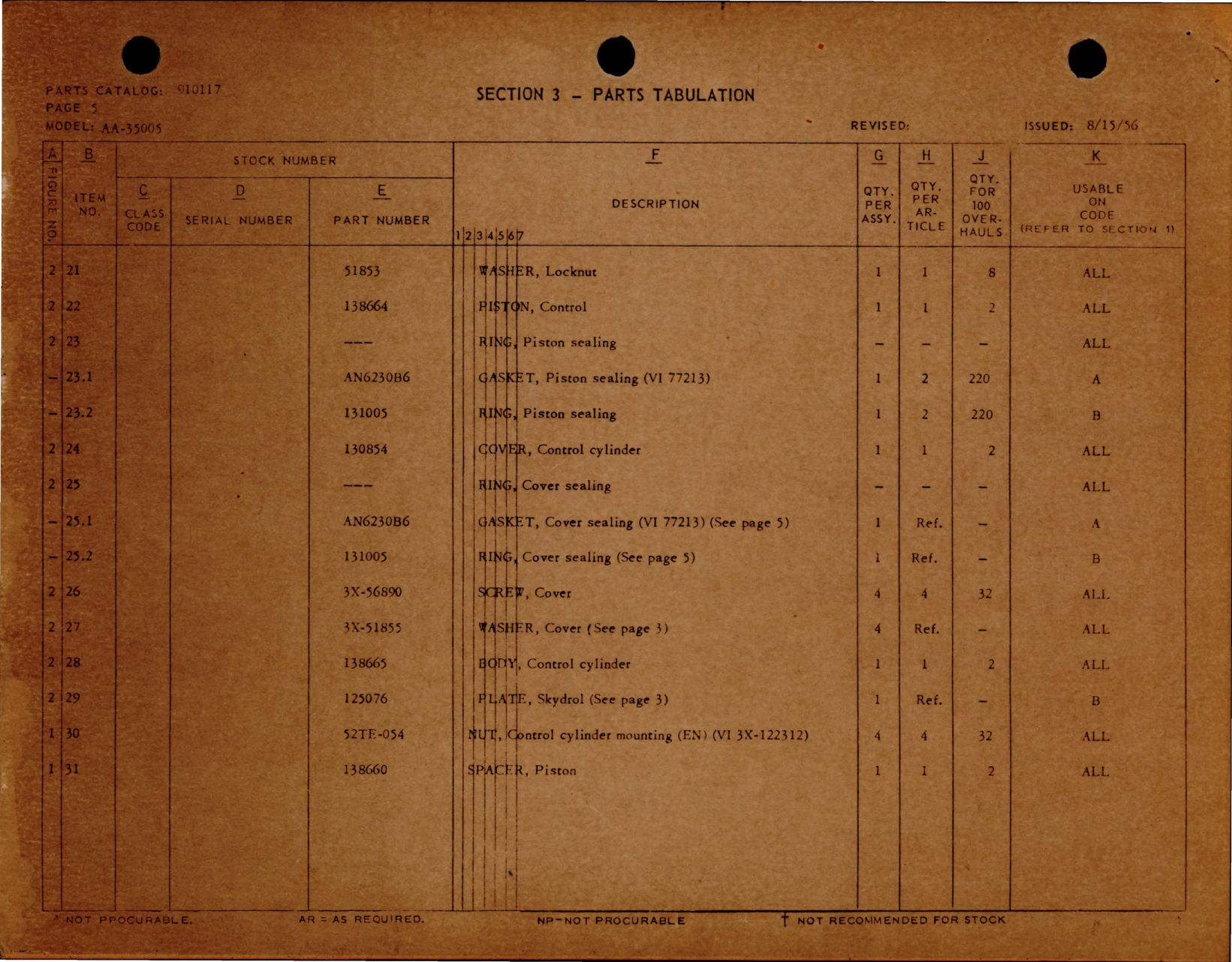 Sample page 7 from AirCorps Library document: Parts Catalog for Variable Displacement Pumps - AA- 350058 Series 