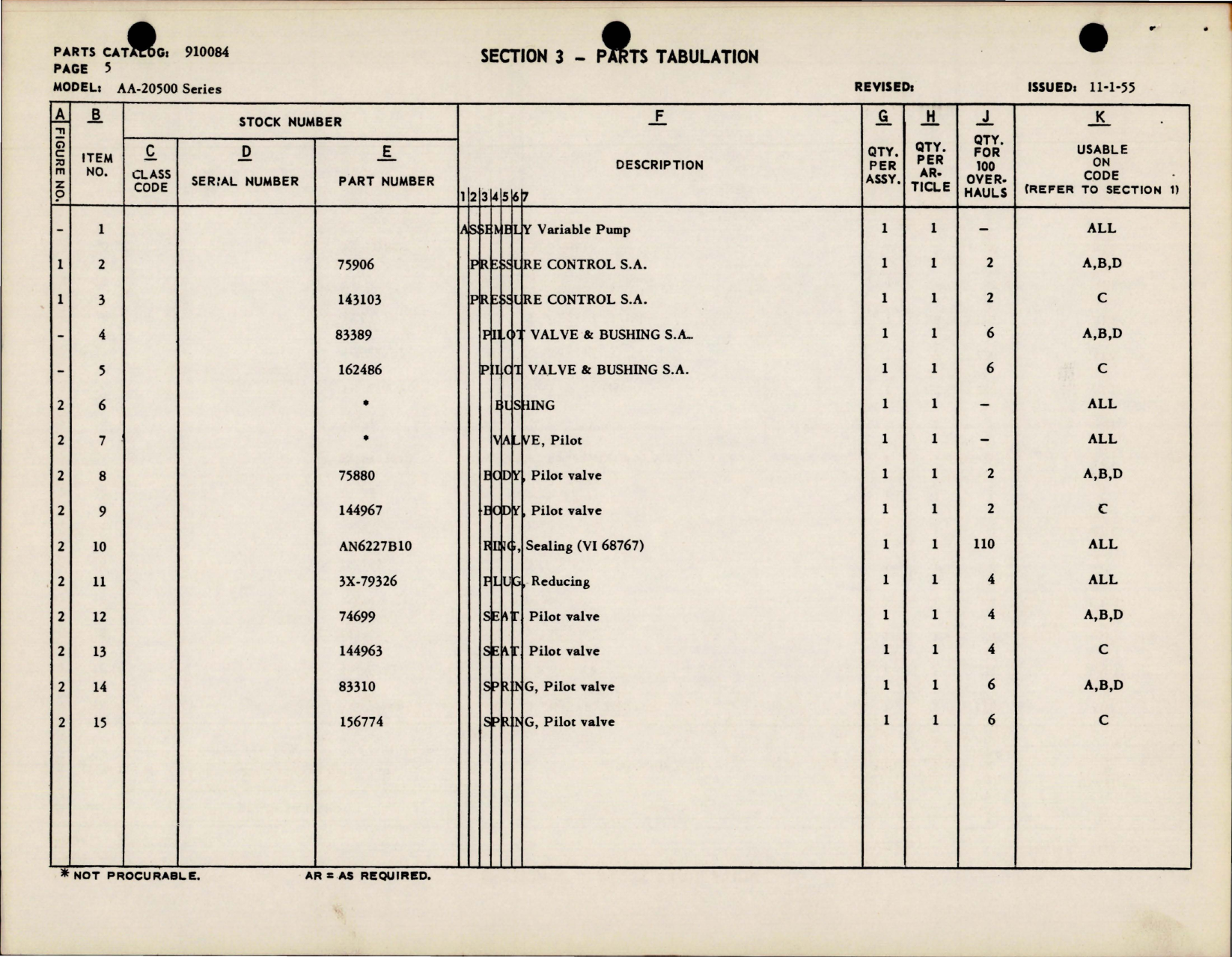 Sample page 7 from AirCorps Library document: Parts Catalog for Variable Displacement Pumps - AA-20500 Series