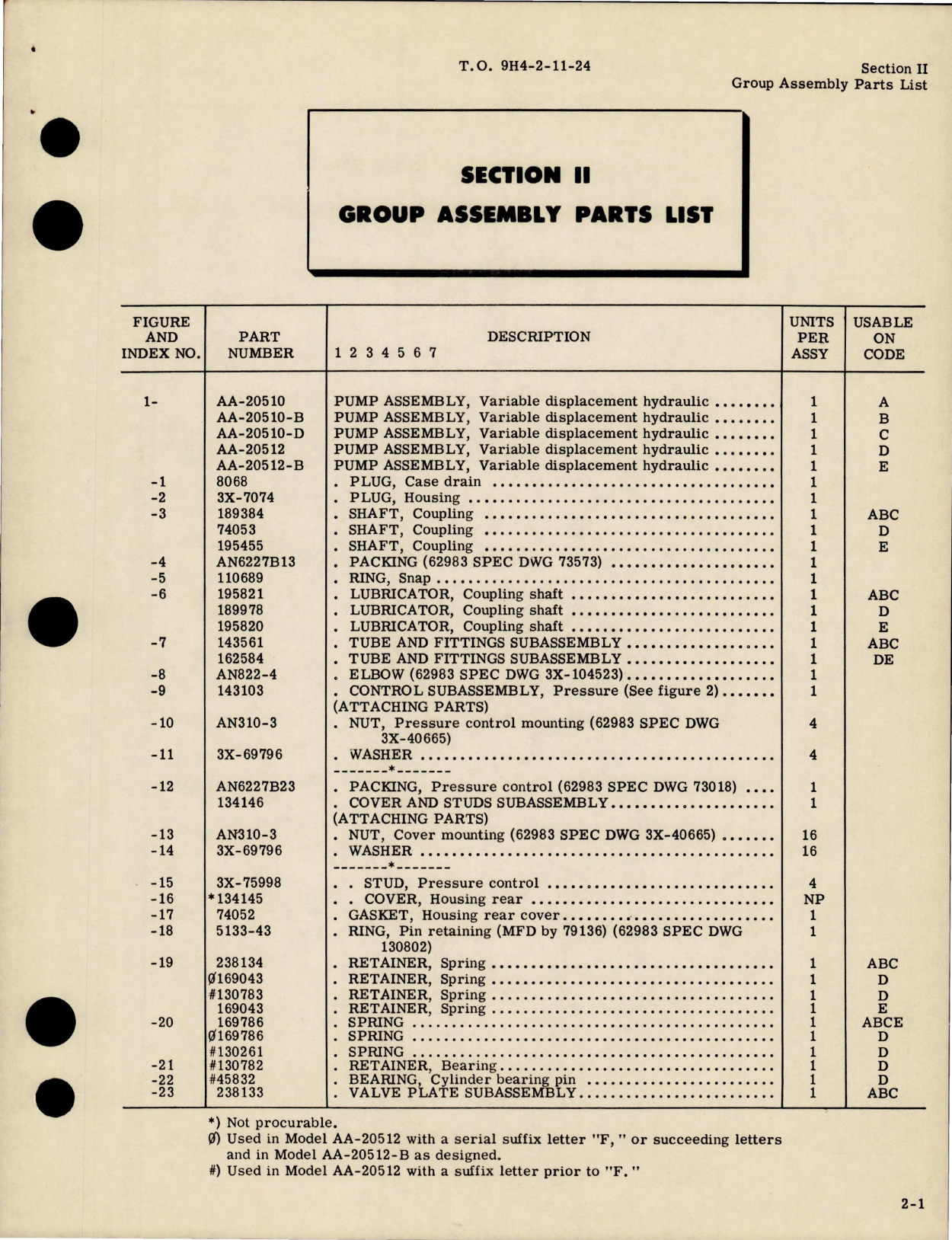 Sample page 7 from AirCorps Library document: Illustrated Parts Breakdown for Variable Displacement Hydraulic Pumps - AA-20510 Series