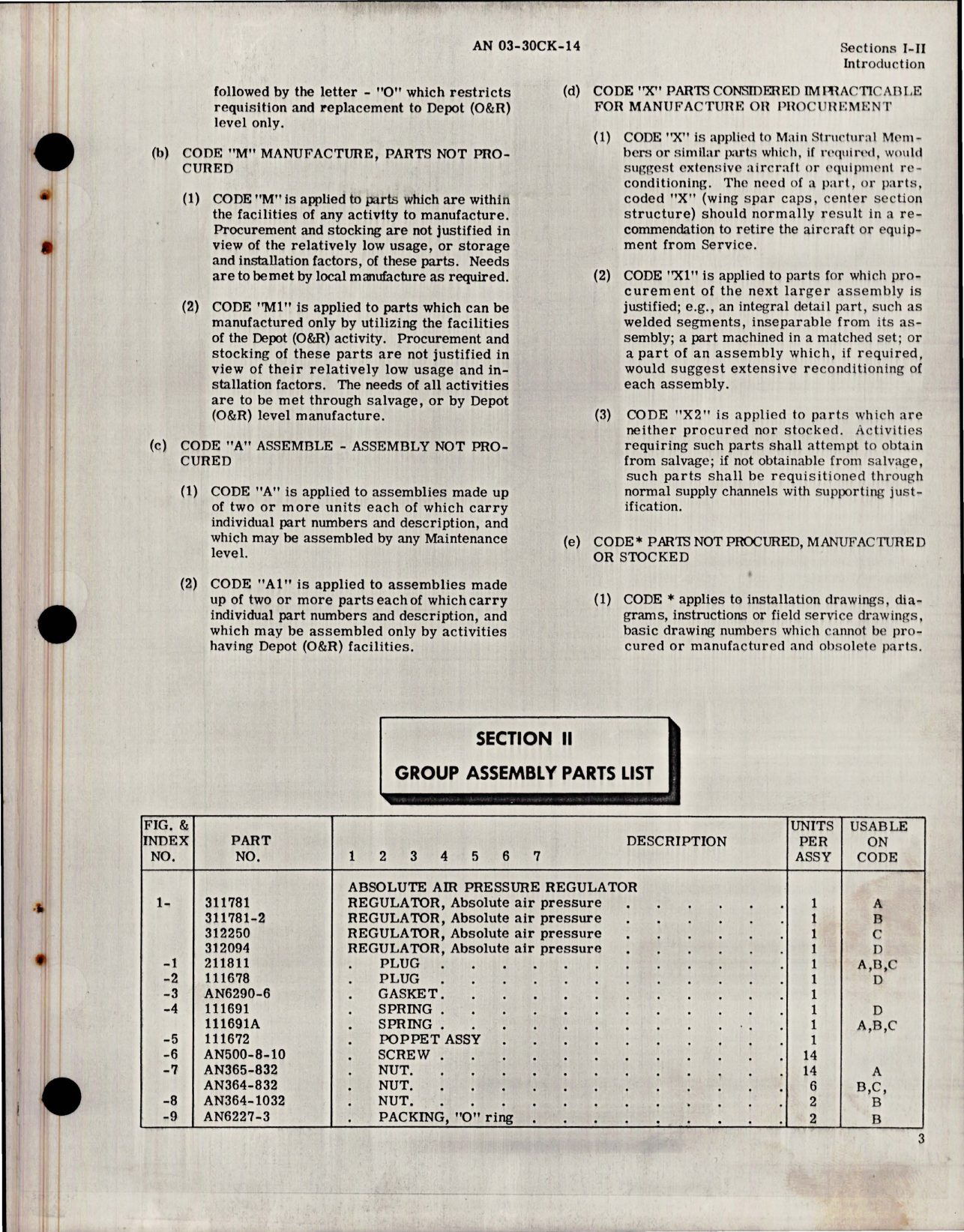 Sample page 5 from AirCorps Library document: Illustrated Parts Breakdown for Air Pressure Regulator 