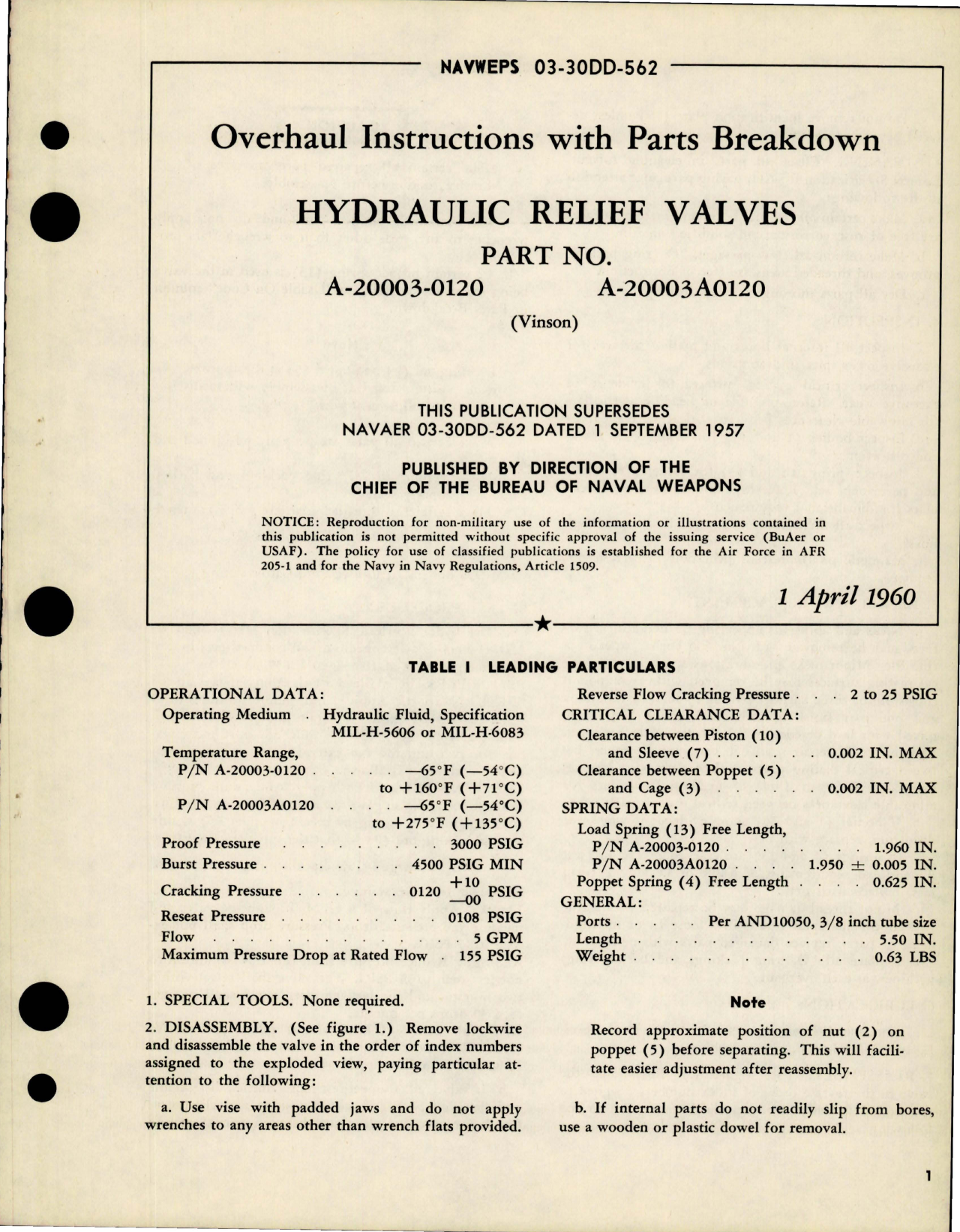 Sample page 1 from AirCorps Library document: Overhaul Instructions with Parts Breakdown for Hydraulic Relief Valves - Part A-20003-0120, A-20003A0120 