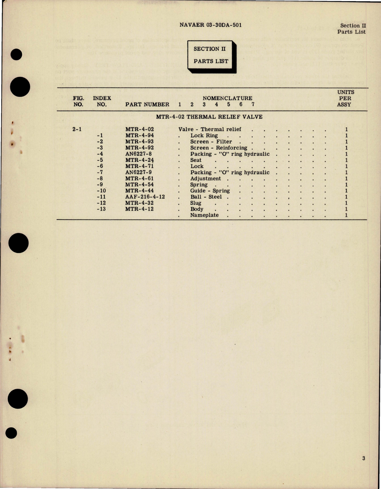 Sample page 5 from AirCorps Library document: Overhaul Instructions with Parts Catalog for Thermal Relief Valve - Model MTR-4-02 