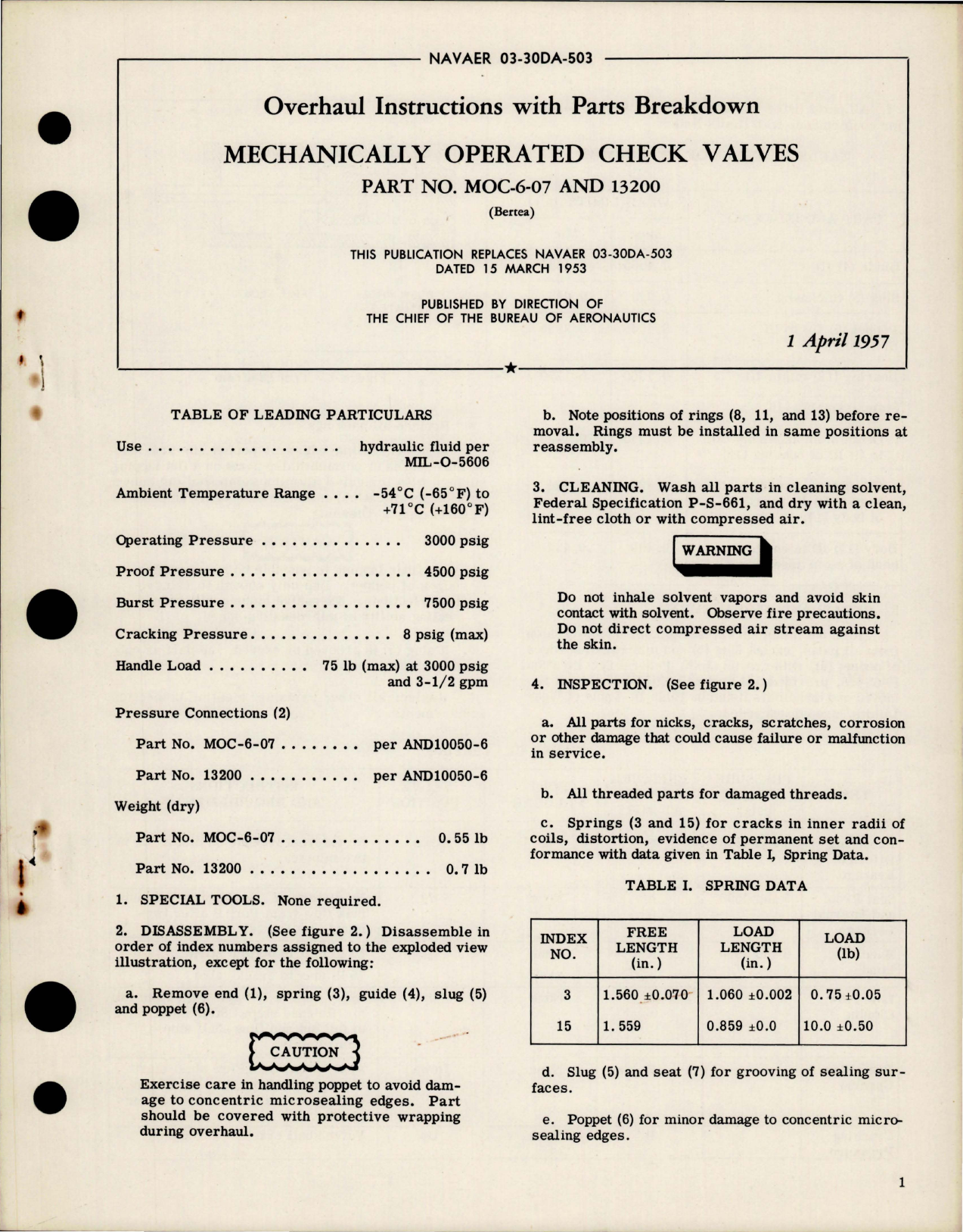Sample page 1 from AirCorps Library document: Overhaul Instructions with Parts for Mechanically Operated Check Valves - Part MOC-6-07 and 13200