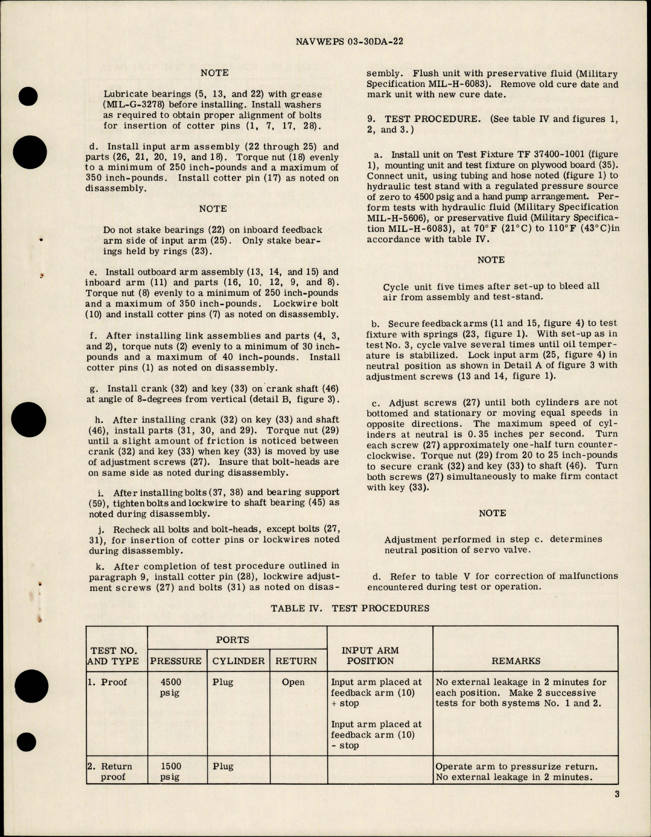 Sample page 5 from AirCorps Library document: Overhaul Instructions with Parts Breakdown for Hydraulic Dual Spool Servo Valve Assembly - Parts 37400-305 and 37400-306 