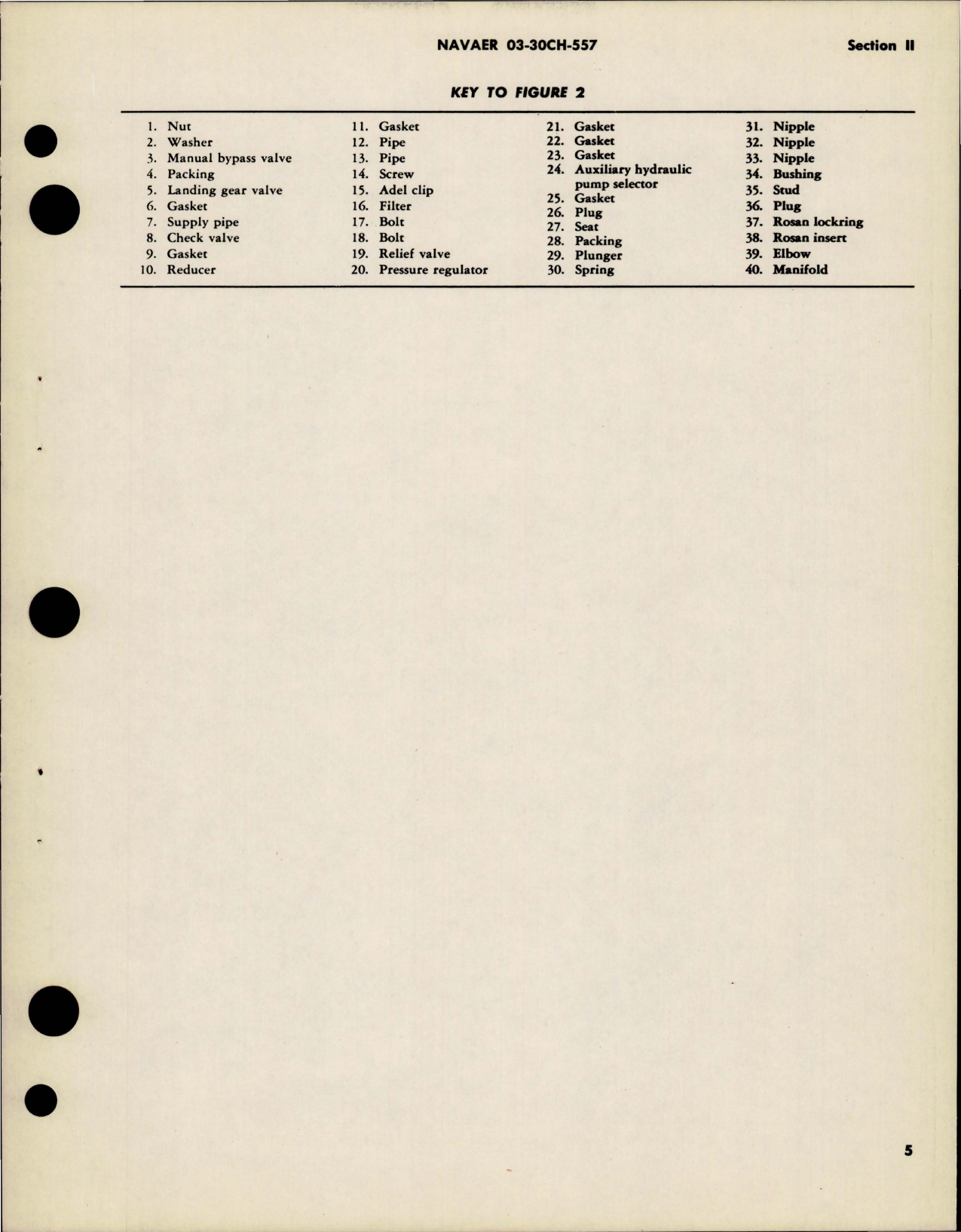 Sample page 9 from AirCorps Library document: Overhaul Instructions for Hydraulic Power Manifold Assembly - Part 5333392 