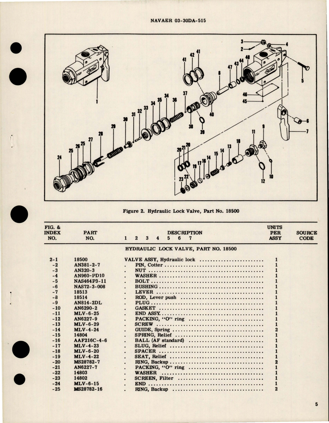 Sample page 5 from AirCorps Library document: Overhaul Instructions with Parts Breakdown for Hydraulic Lock Valve - Part 18500 