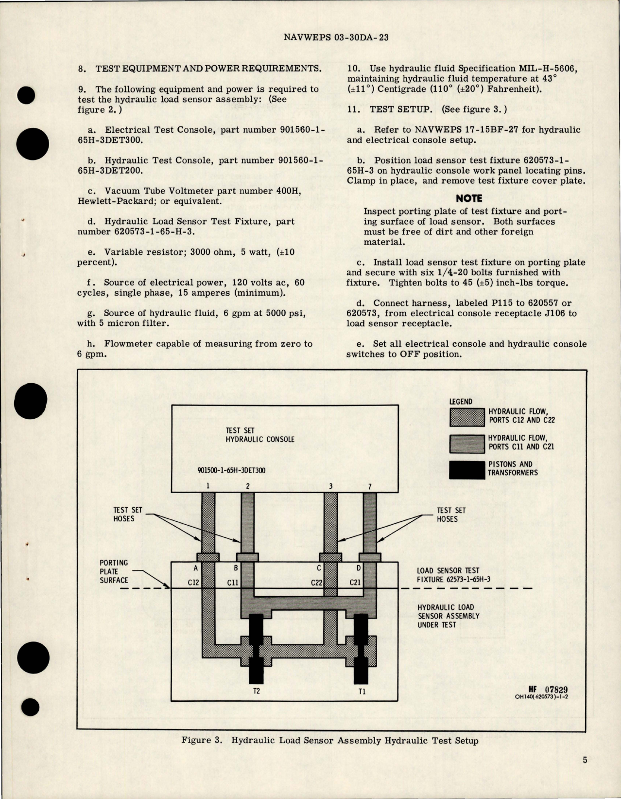 Sample page 7 from AirCorps Library document: Overhaul Instructions with Parts for Hydraulic Load Sensor Assembly - Part 27500-1 