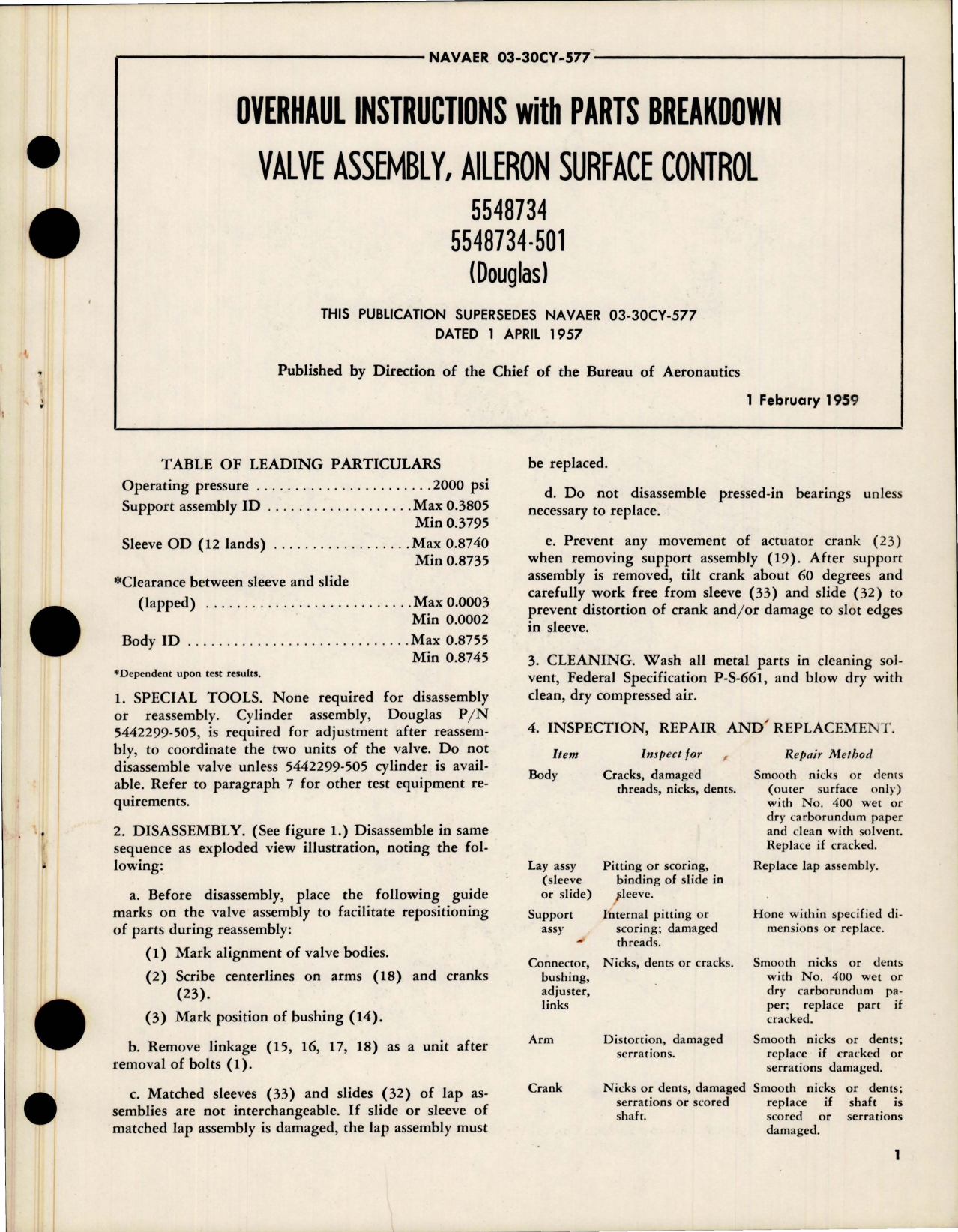 Sample page 1 from AirCorps Library document: Overhaul Instructions with Parts Breakdown for Aileron Surface Control Valve Assembly - 5548734, 5548734-501 