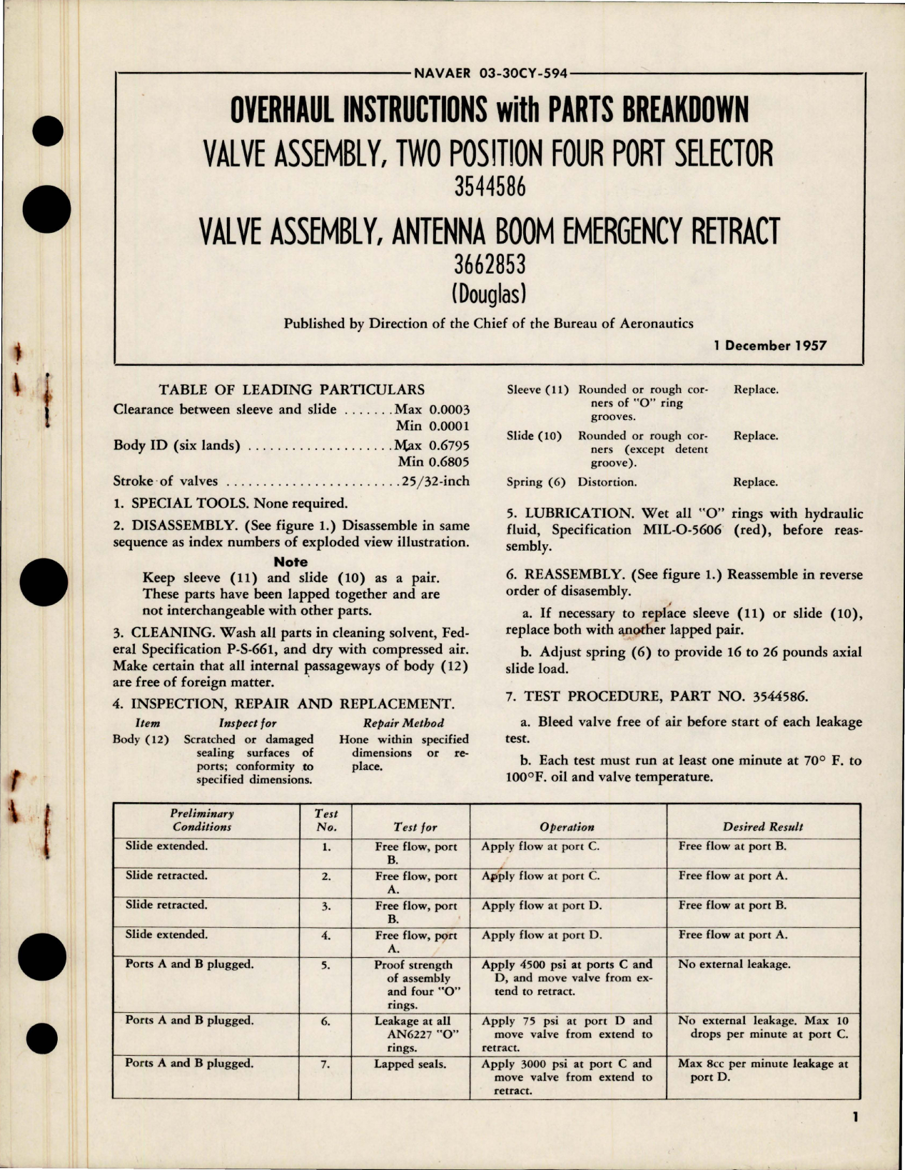 Sample page 1 from AirCorps Library document: Overhaul Instructions with Parts for Two Position Four Port Selector Valve Assembly 3544586 and Antenna Boom Emergency Retract Valve Assembly 3662853