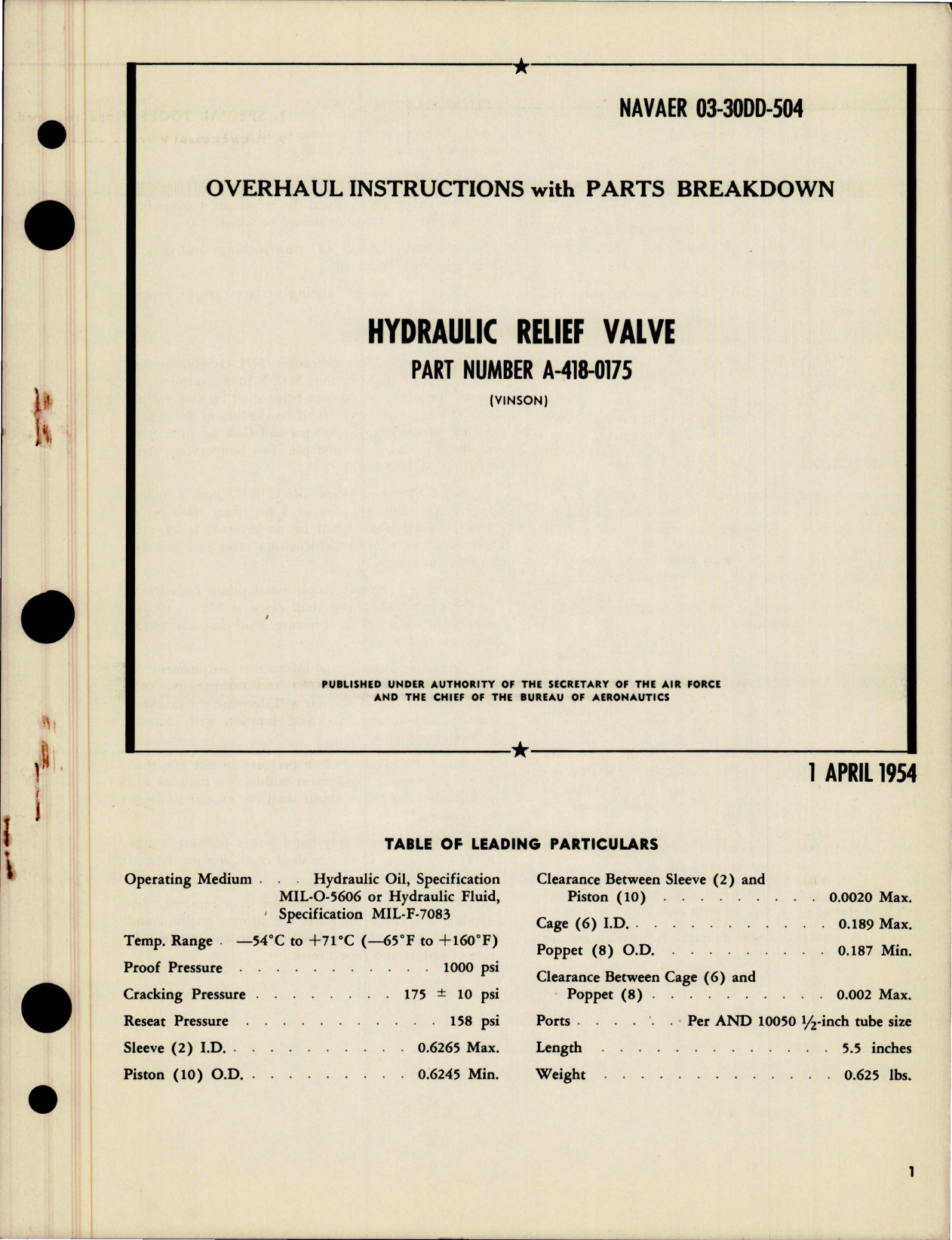 Sample page 1 from AirCorps Library document: Overhaul Instructions with Parts Breakdown for Hydraulic Relief Valve - Part A-418-0175