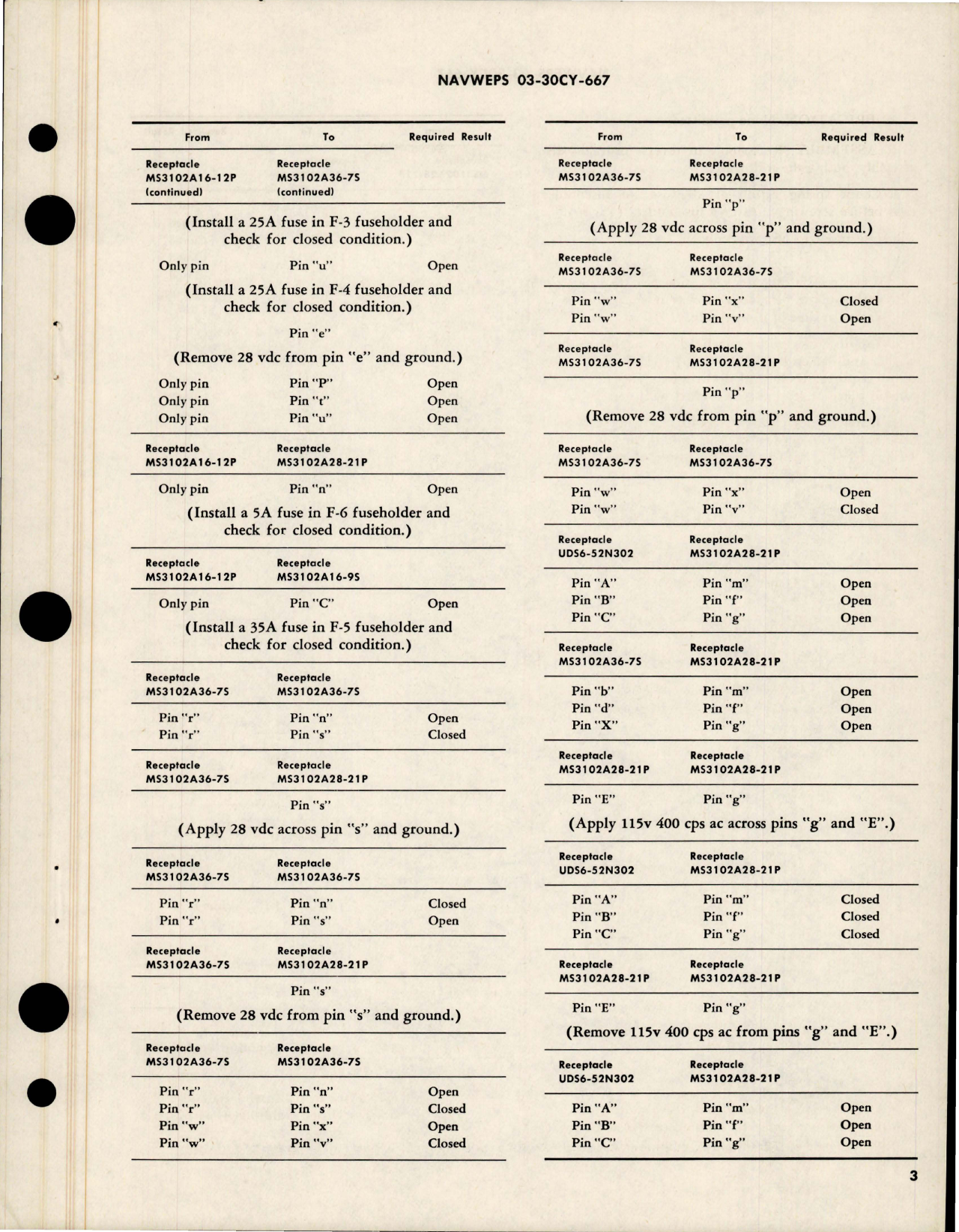 Sample page 5 from AirCorps Library document: Overhaul Instructions with Parts for T249 Relay Equipment Assembly 