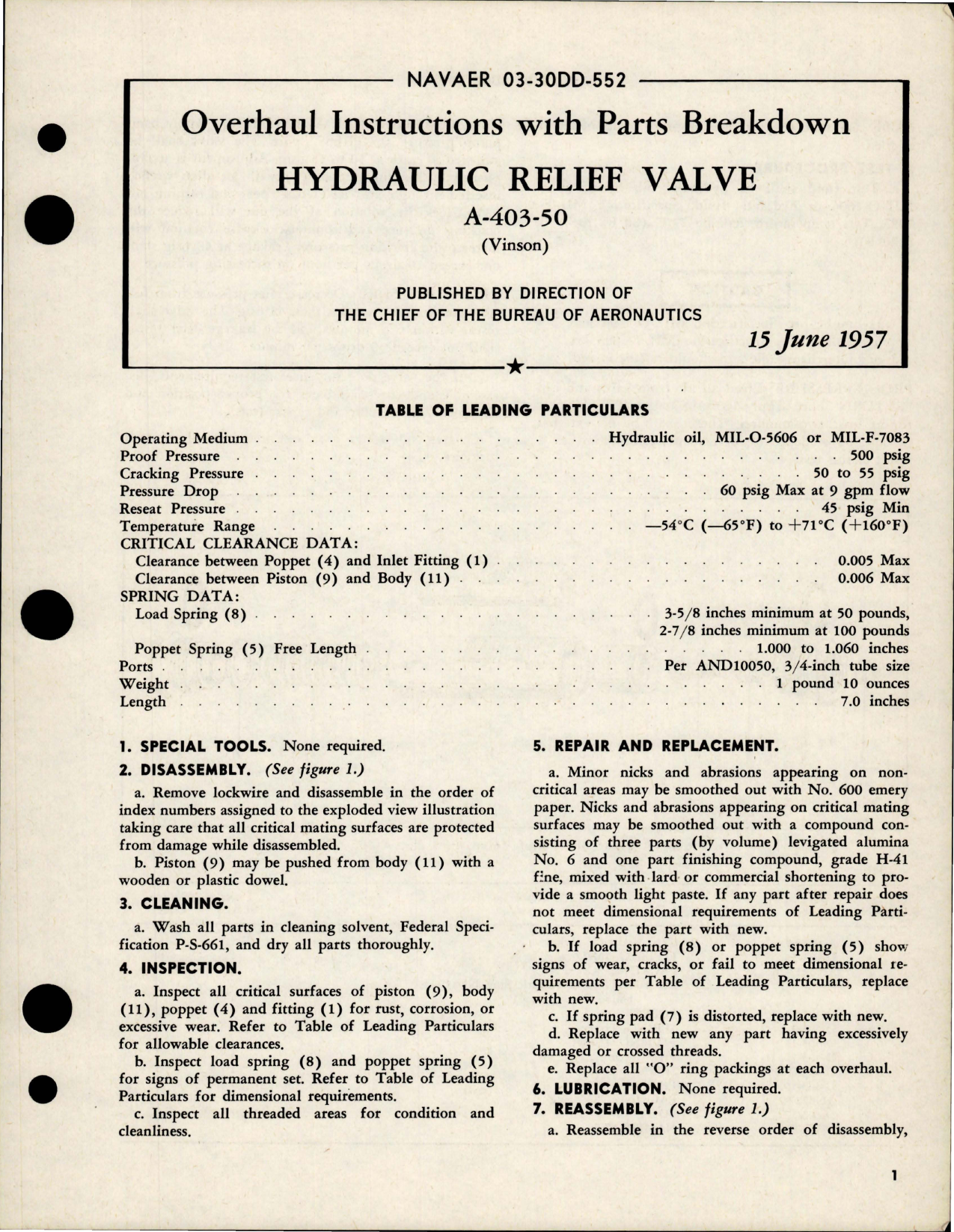 Sample page 1 from AirCorps Library document: Overhaul Instructions with Parts Breakdown for Hydraulic Relief Valve - A-403-50