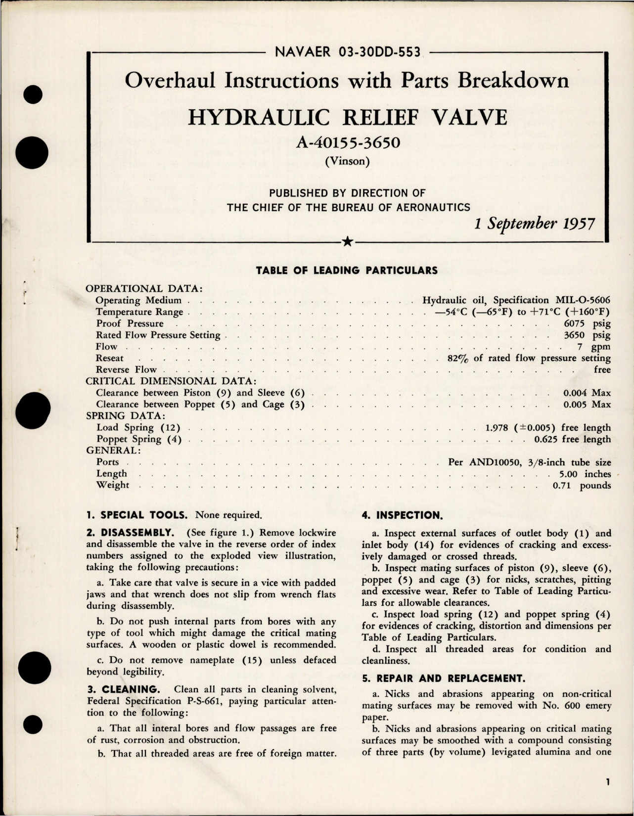 Sample page 1 from AirCorps Library document: Overhaul Instructions with Parts Breakdown for Hydraulic Relief Valve - A-40155-3650 