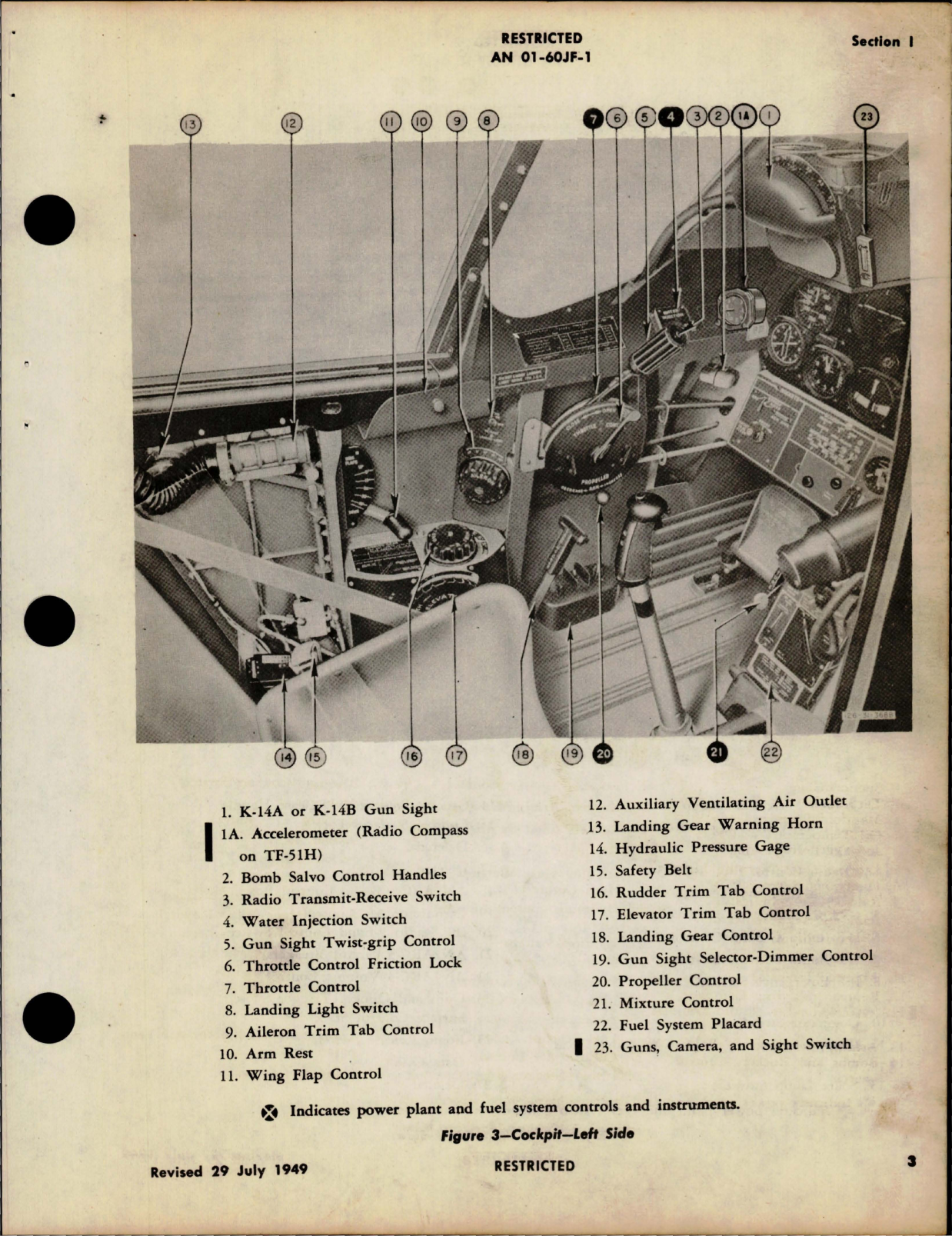 Sample page 7 from AirCorps Library document: Flight Operating Instructions for F-51H-1, F-51H-5 and F-51H-10