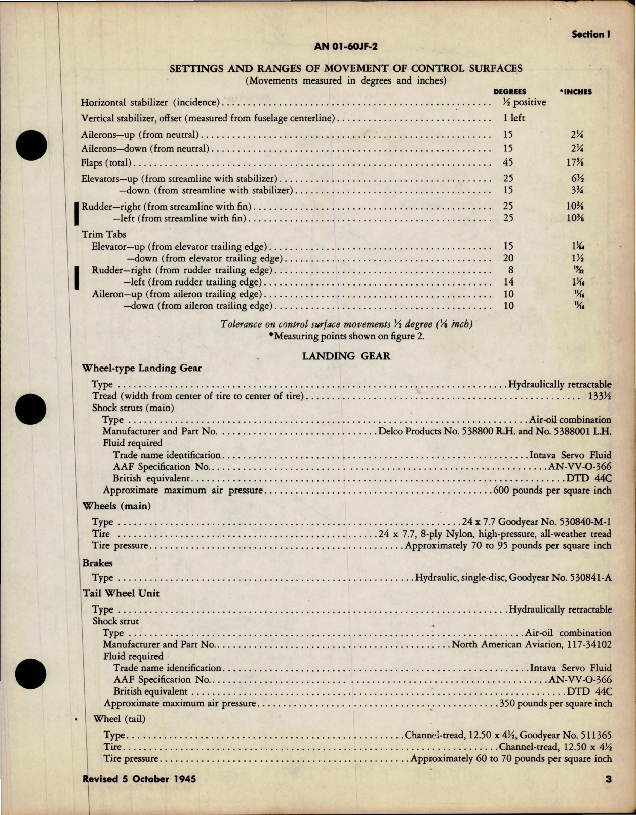 Sample page 9 from AirCorps Library document: Erection and Maintenance Instructions for the F-51H-1, F-51H-5, and F-51H-10 (P-51H-1, P-51H-5, P-51H-10)