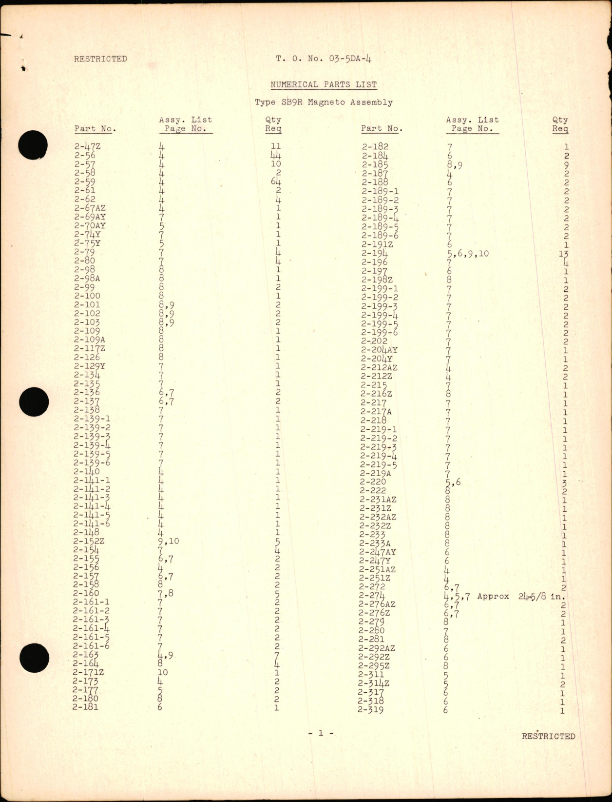 Sample page 5 from AirCorps Library document: Parts Catalog for Aircraft Magnetos