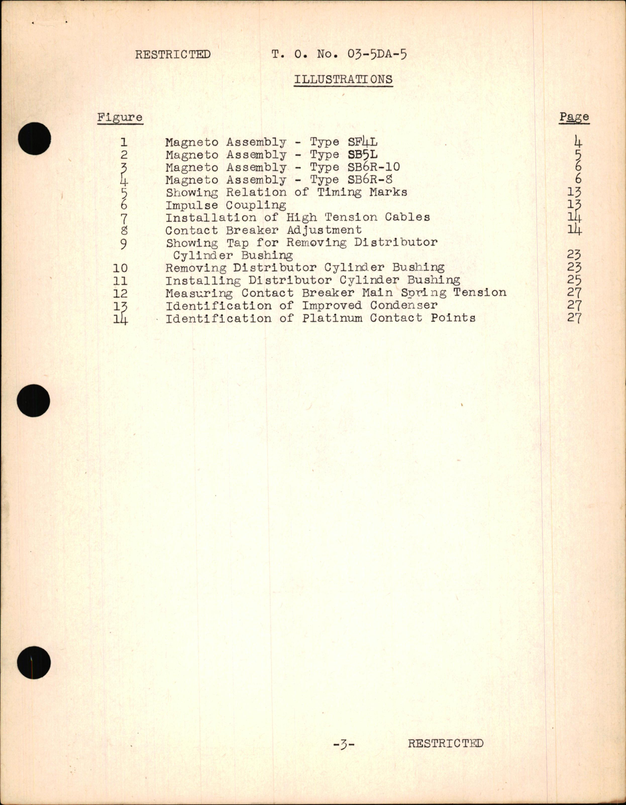 Sample page 5 from AirCorps Library document: Instructions with Parts Catalog for Type SB5L, SB5R, SB6R, & SF4L Aircraft Magnetos 