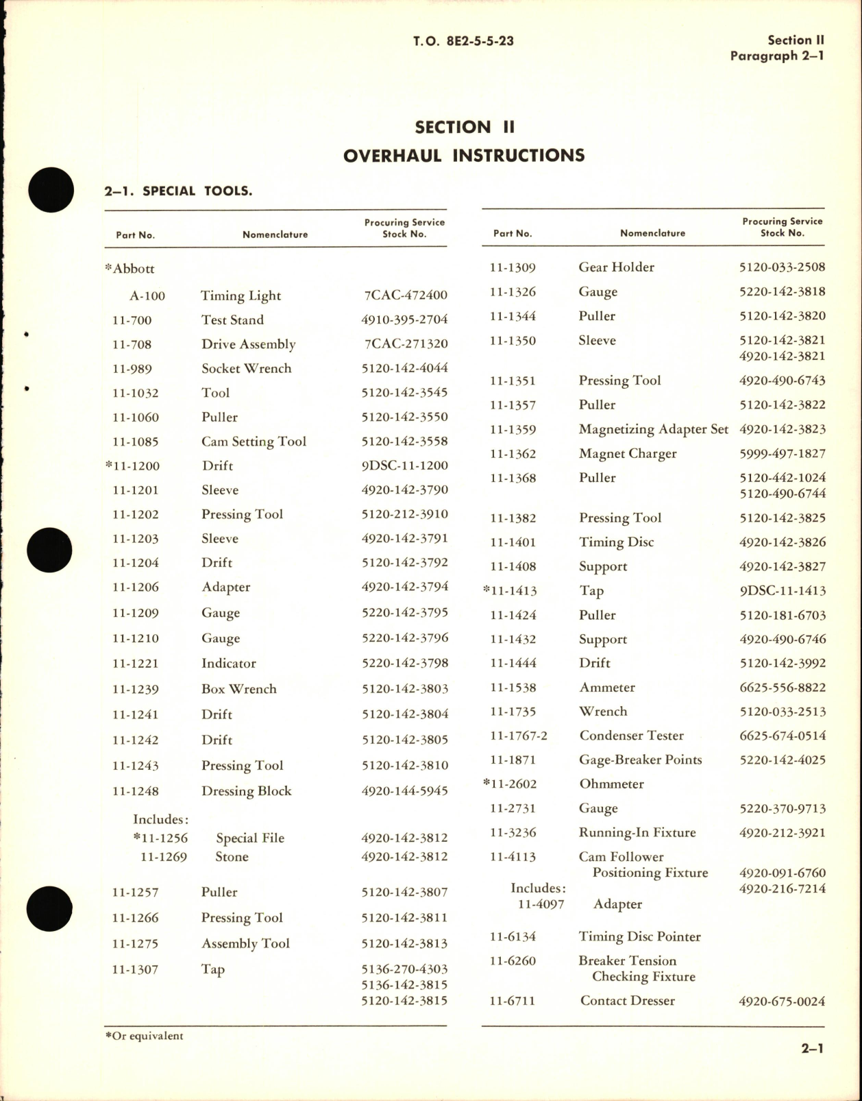 Sample page 7 from AirCorps Library document: Overhaul Manual for Aircraft Magneto Type SF14LN-3