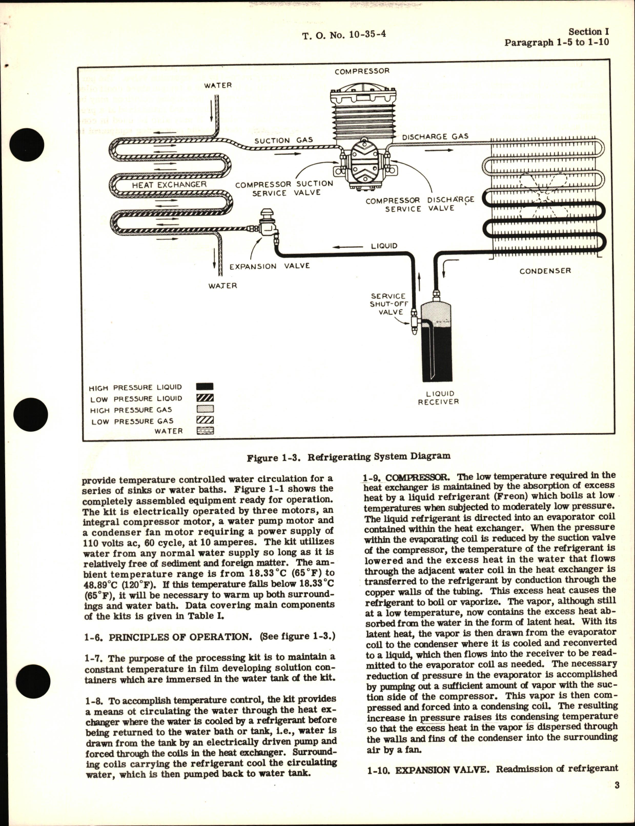 Sample page 7 from AirCorps Library document: Overhaul Instructions for UASF Type N-9 Photographic Processing Kit