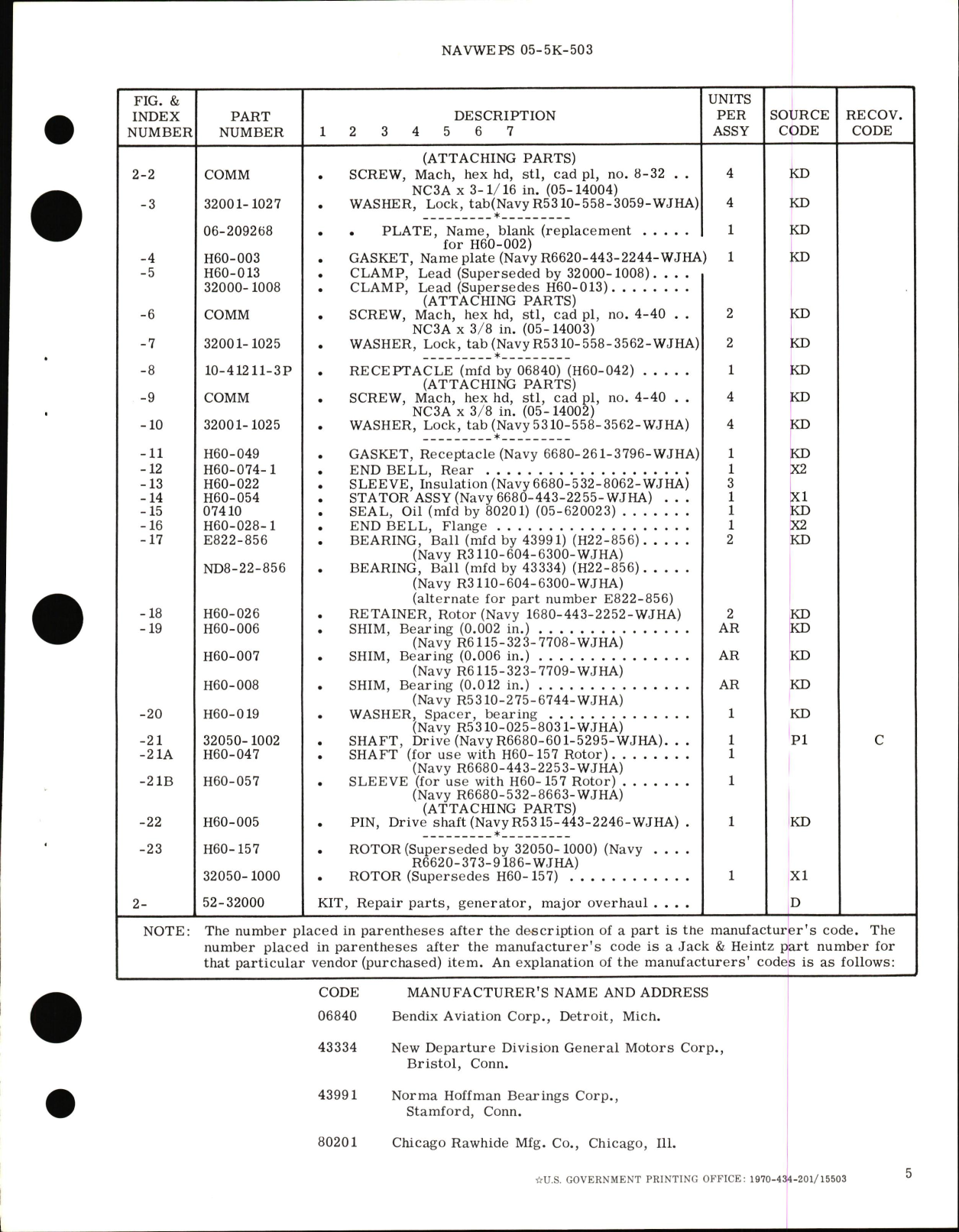 Sample page 5 from AirCorps Library document: Overhaul Instructions with Parts Breakdown for Tachometer Generator Model H60-050
