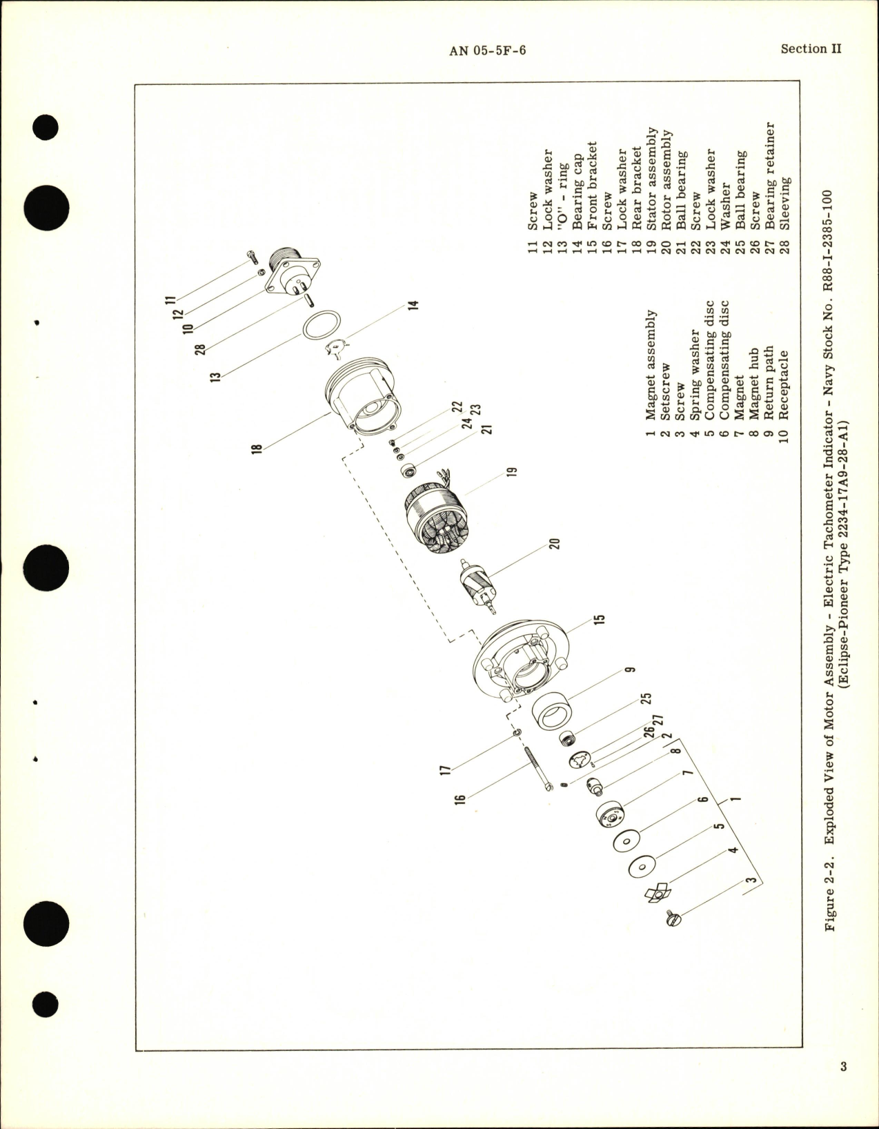 Sample page 7 from AirCorps Library document: Overhaul Instructions for Tachometer Indicator Part No. 2234-17A9-28-A1