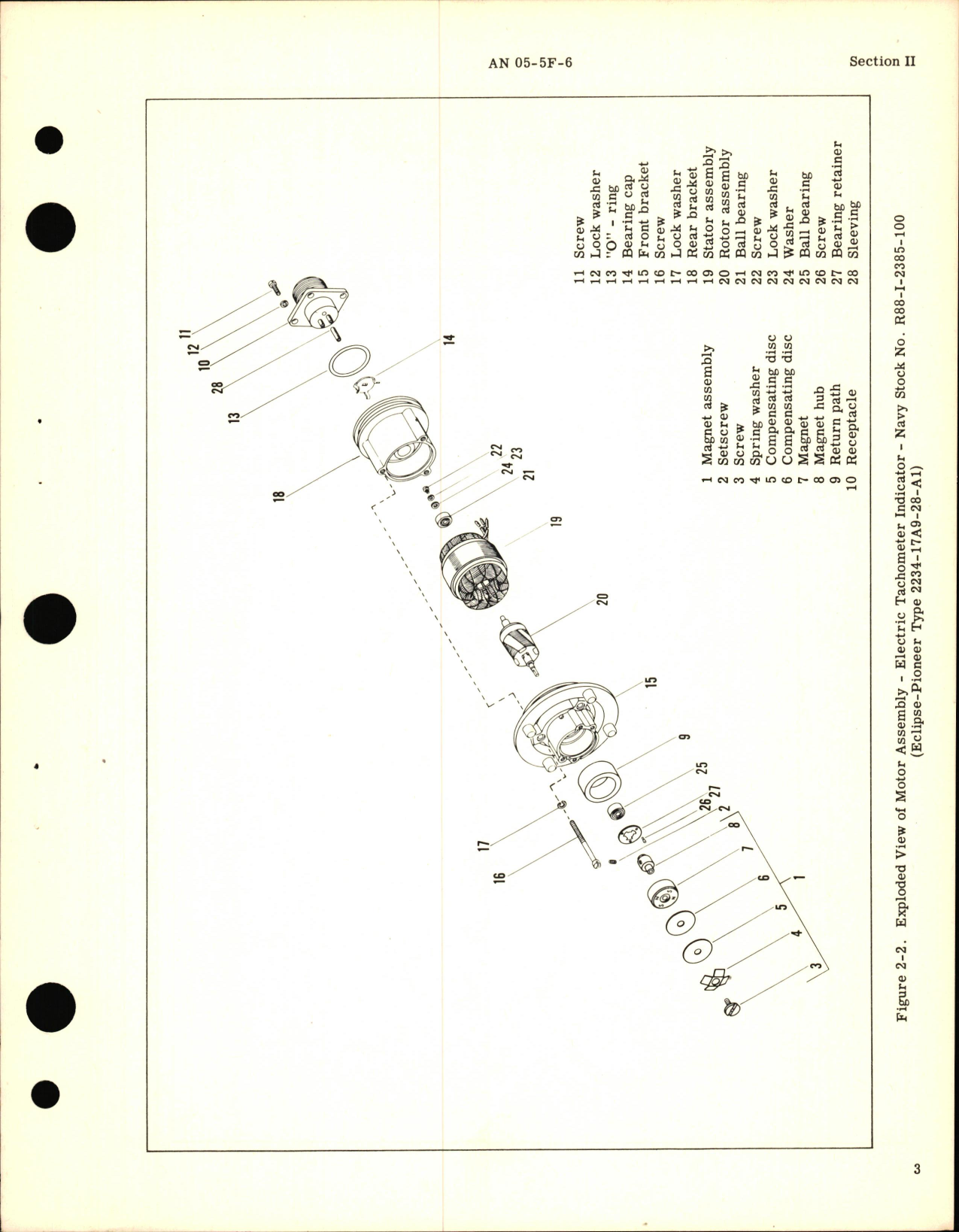 Sample page 7 from AirCorps Library document: Overhaul Instructions for Tachometer Indicator Part No. 2234-17A9-28-A1