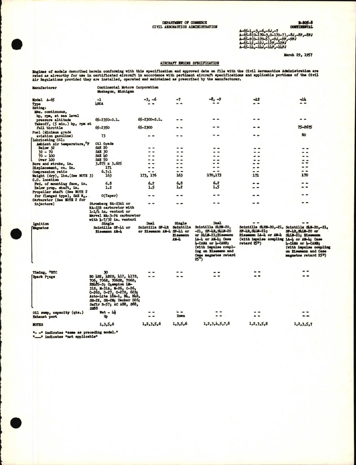 Sample page 1 from AirCorps Library document: A-65 and 0-170