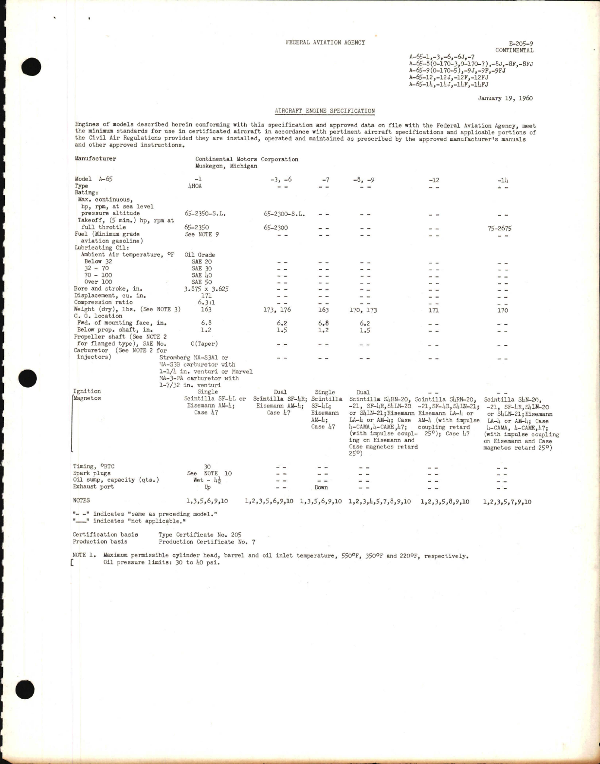 Sample page 1 from AirCorps Library document: A-65-1 and 0-170