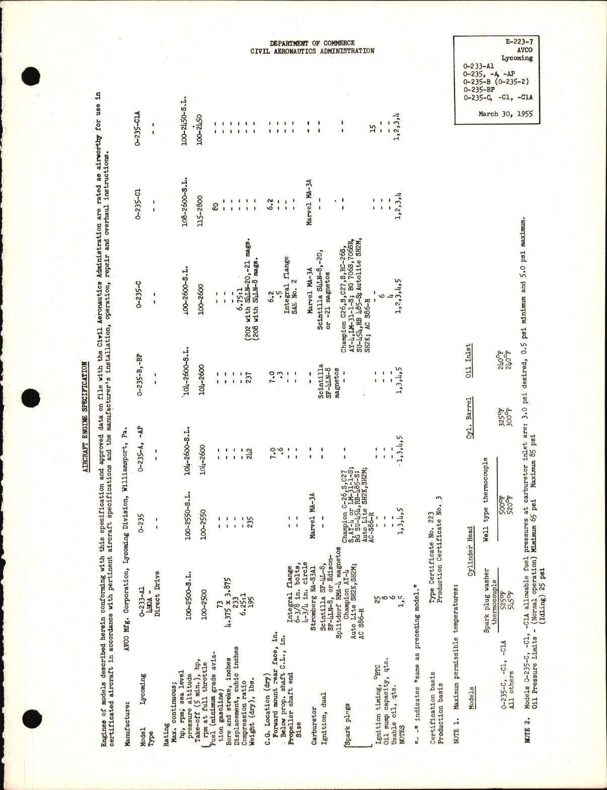 Sample page 1 from AirCorps Library document: E-223-A1 and O-235
