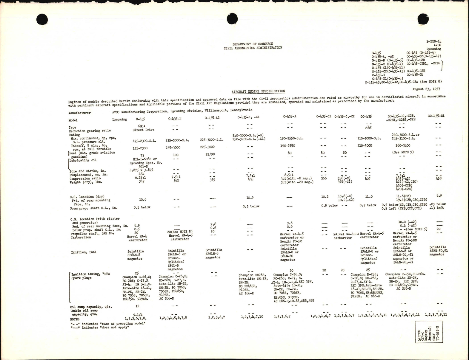 Sample page 1 from AirCorps Library document: O-435 and GO-435