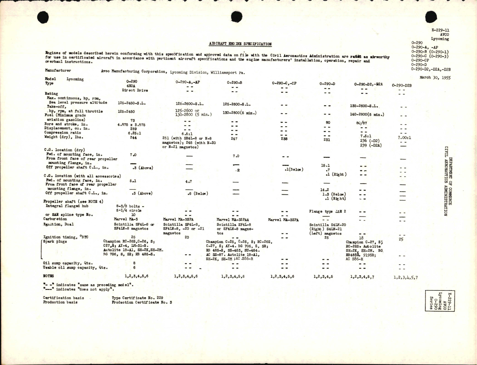 Sample page 1 from AirCorps Library document: O-290